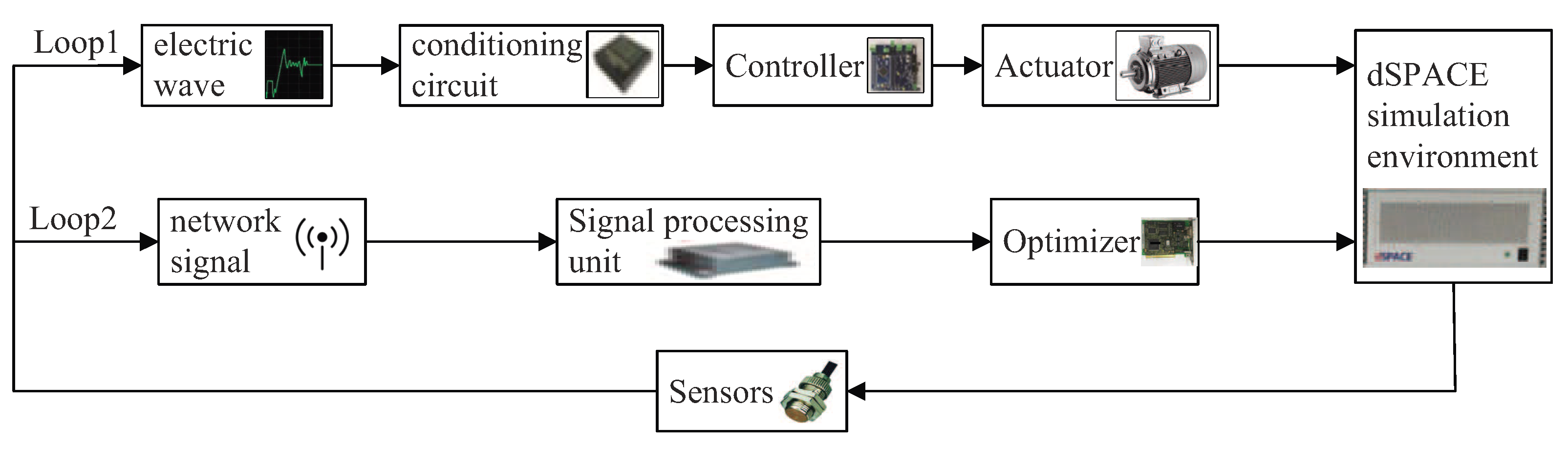 Energies 12 02518 g017