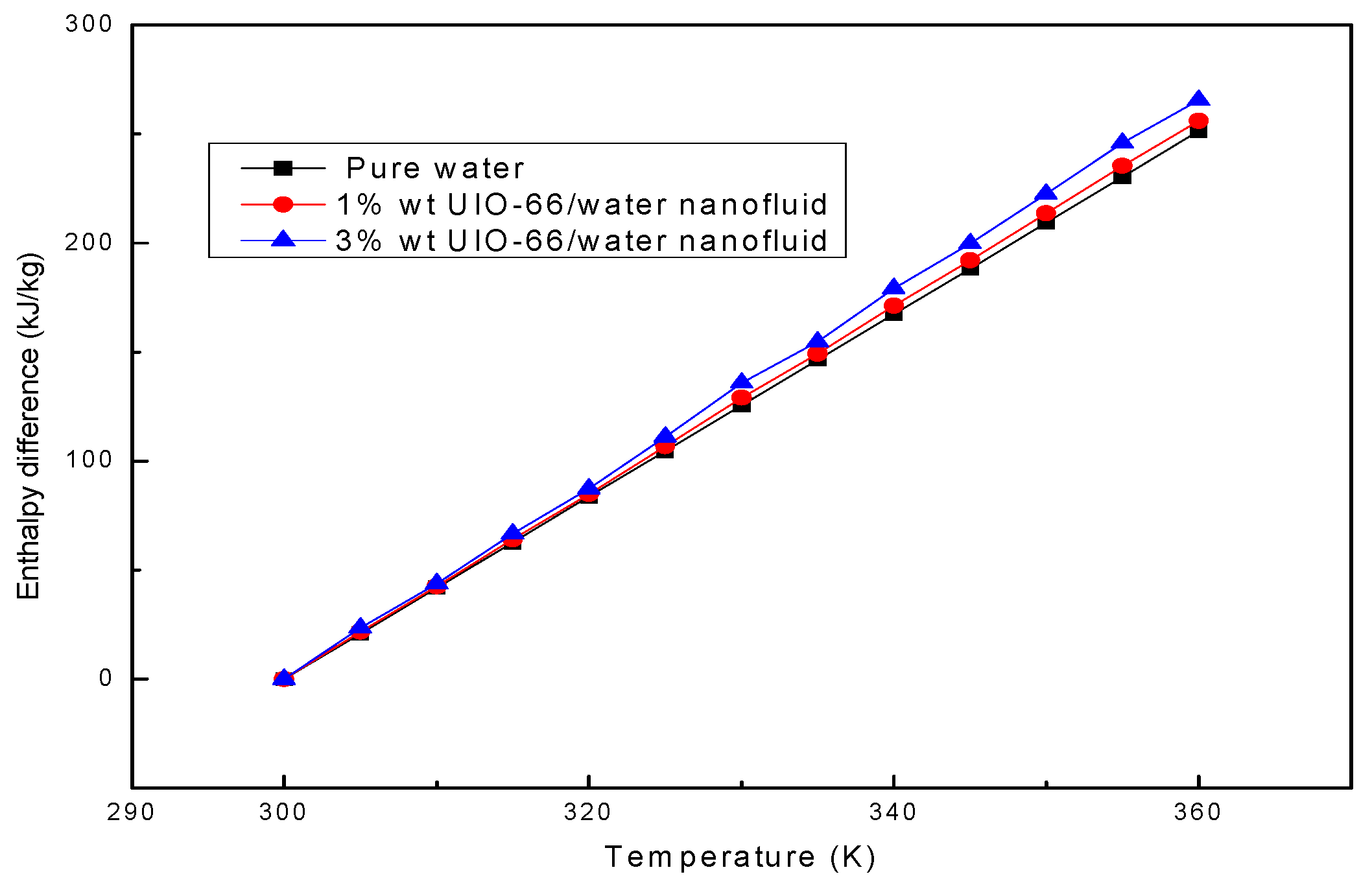 Energies 12 02521 g003