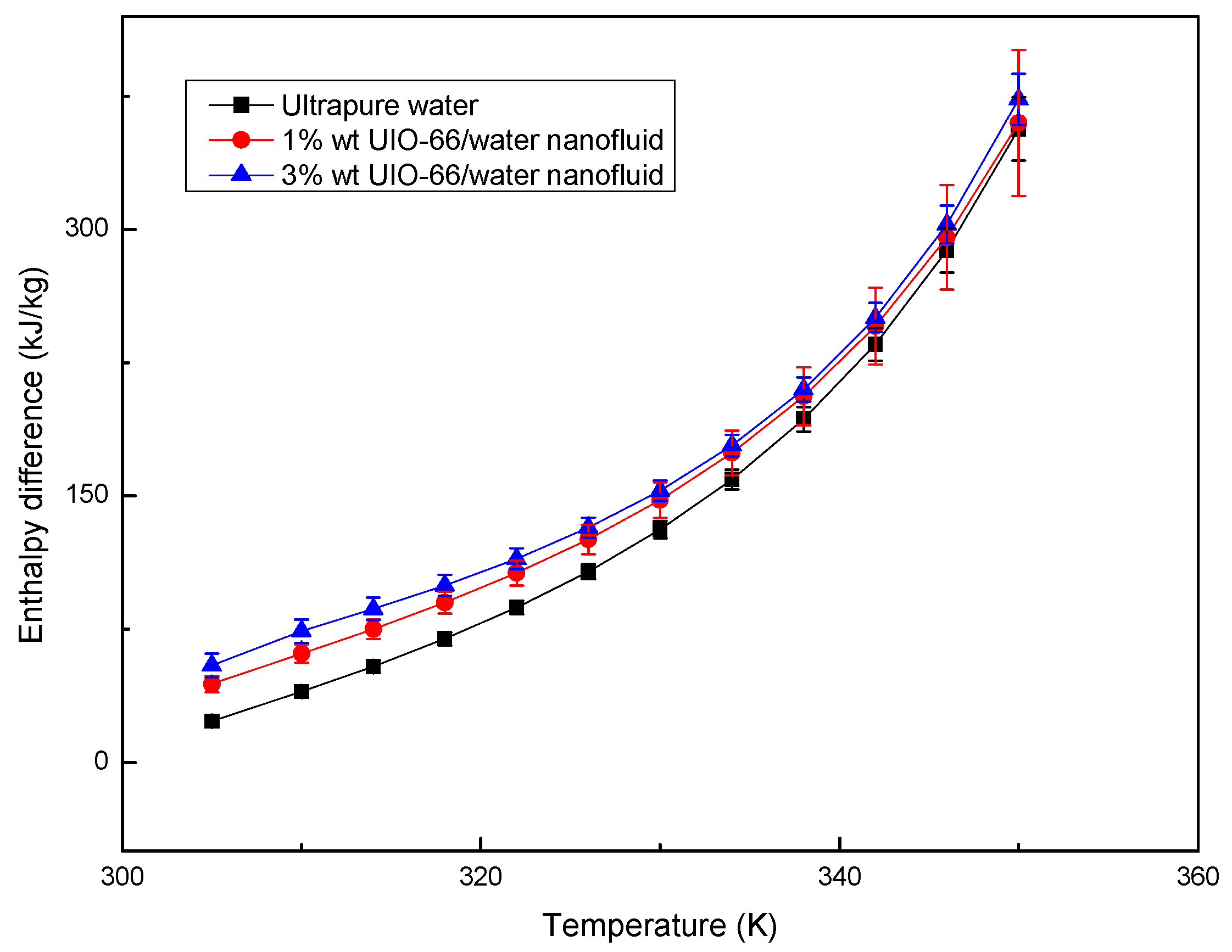 Energies 12 02521 g004