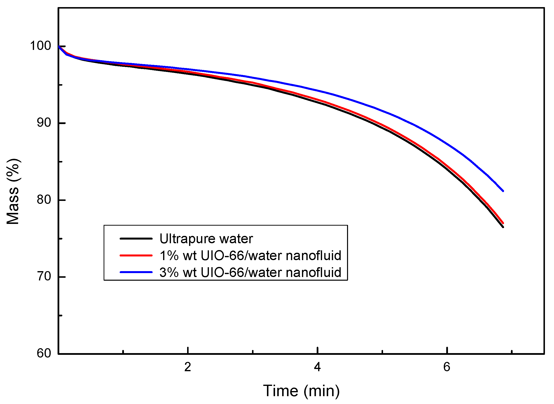 Energies 12 02521 g005