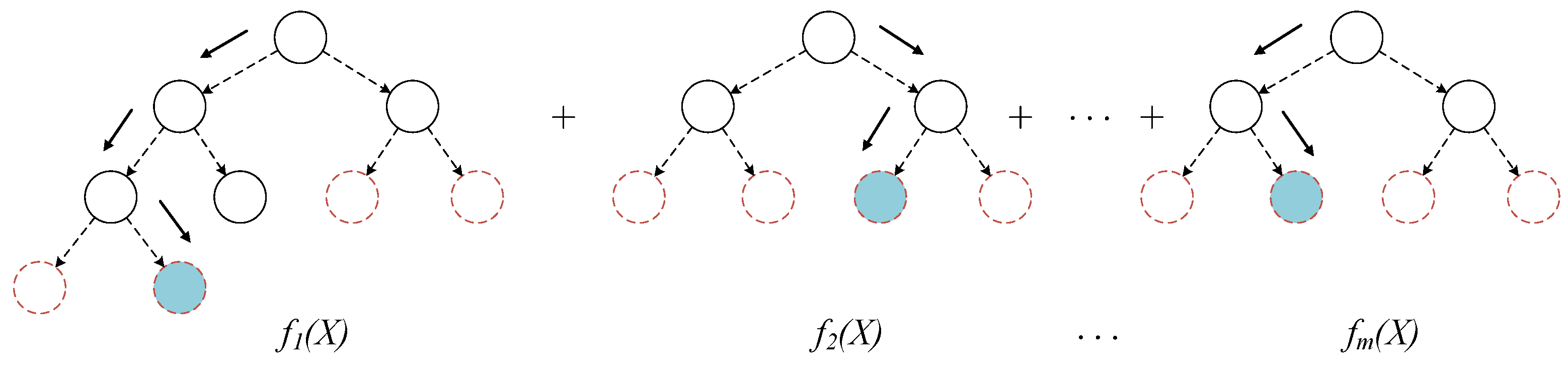 Energies 12 02522 g002