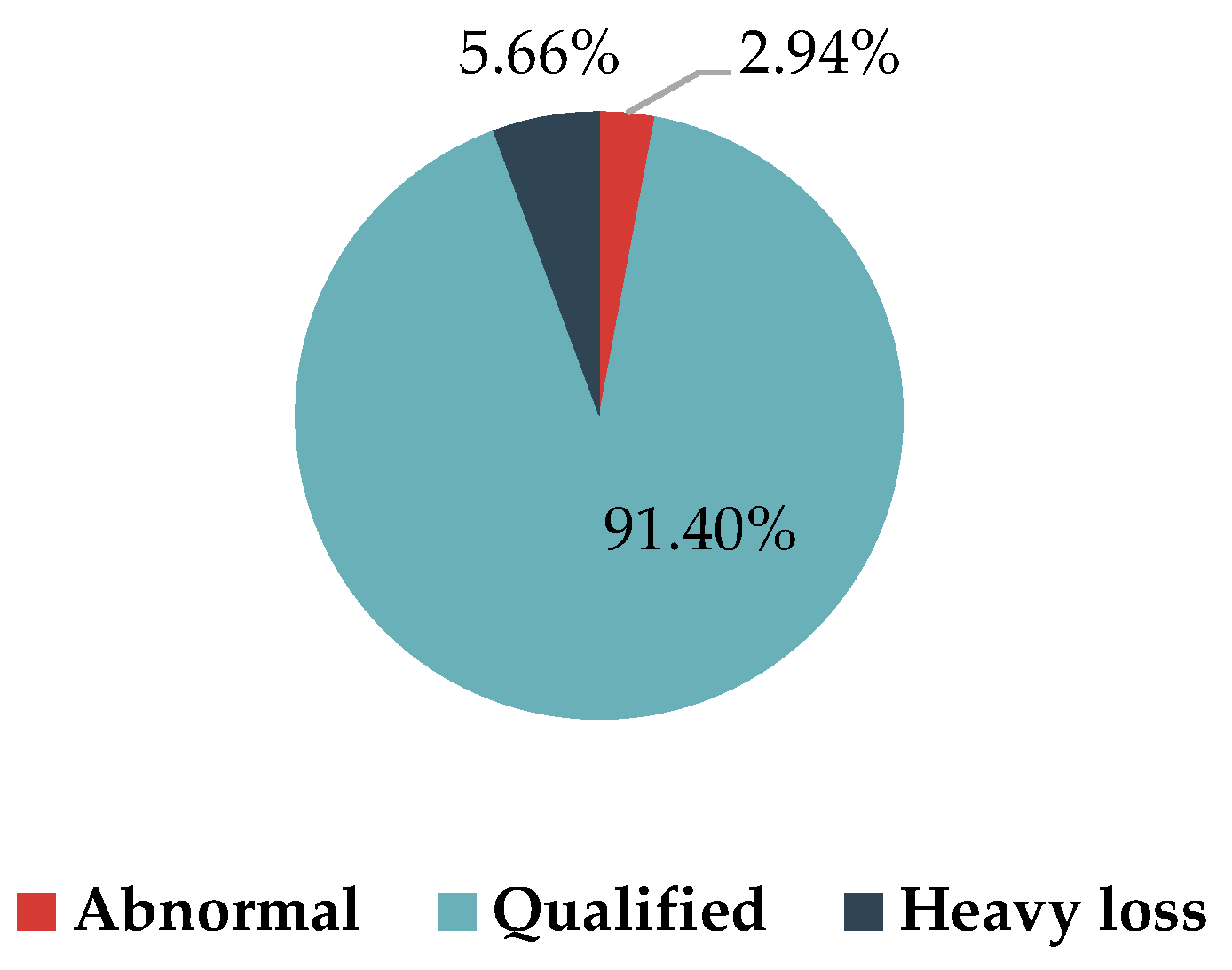 Energies 12 02522 g009