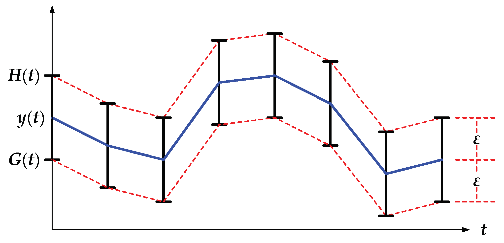 Energies 12 02523 g001