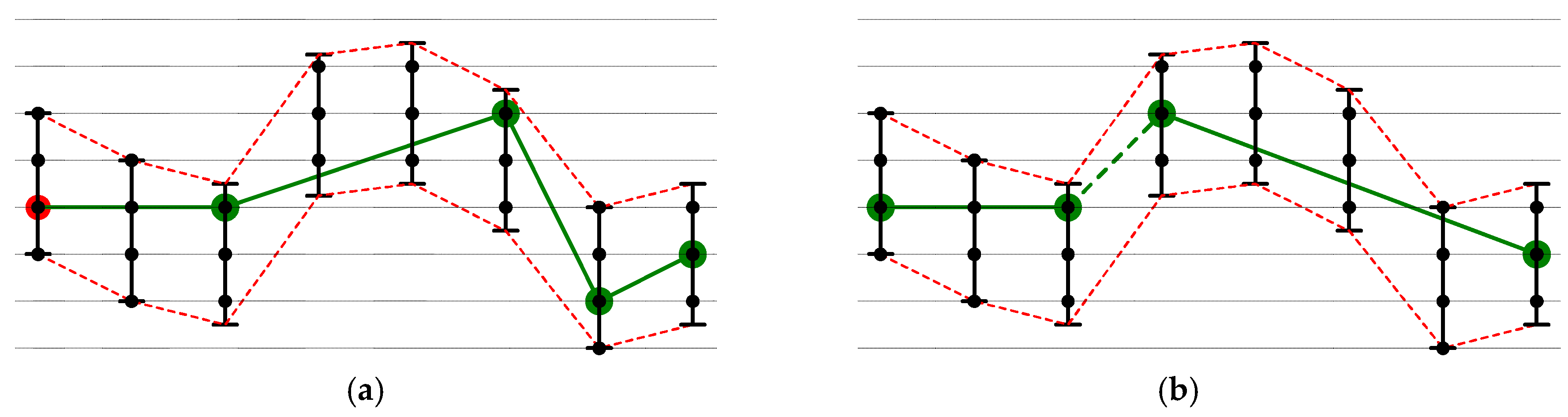 Energies 12 02523 g003