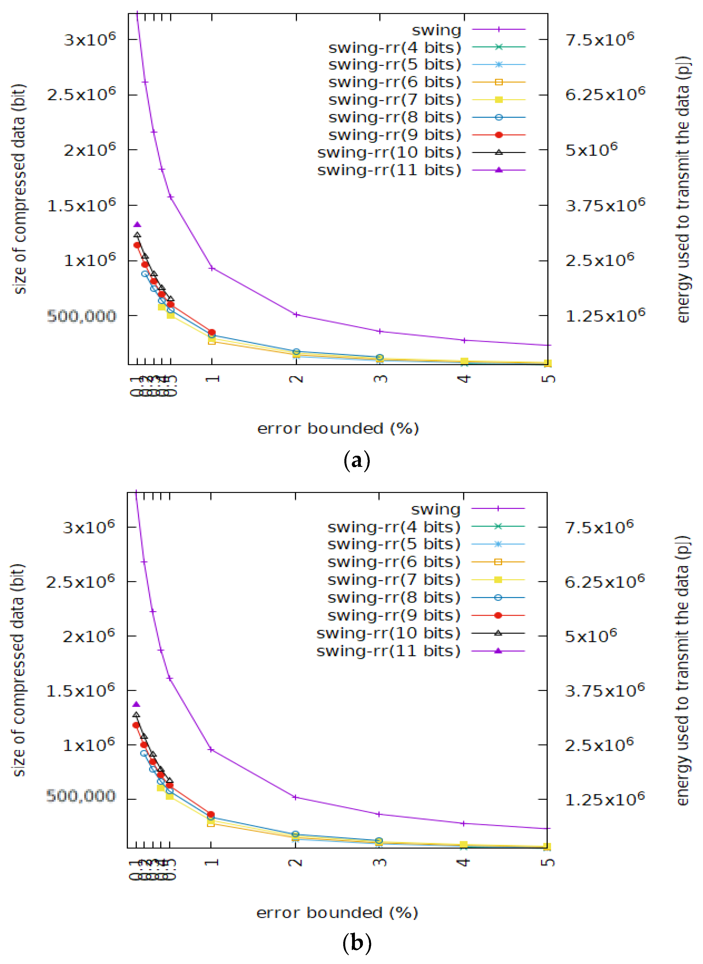 Energies 12 02523 g006