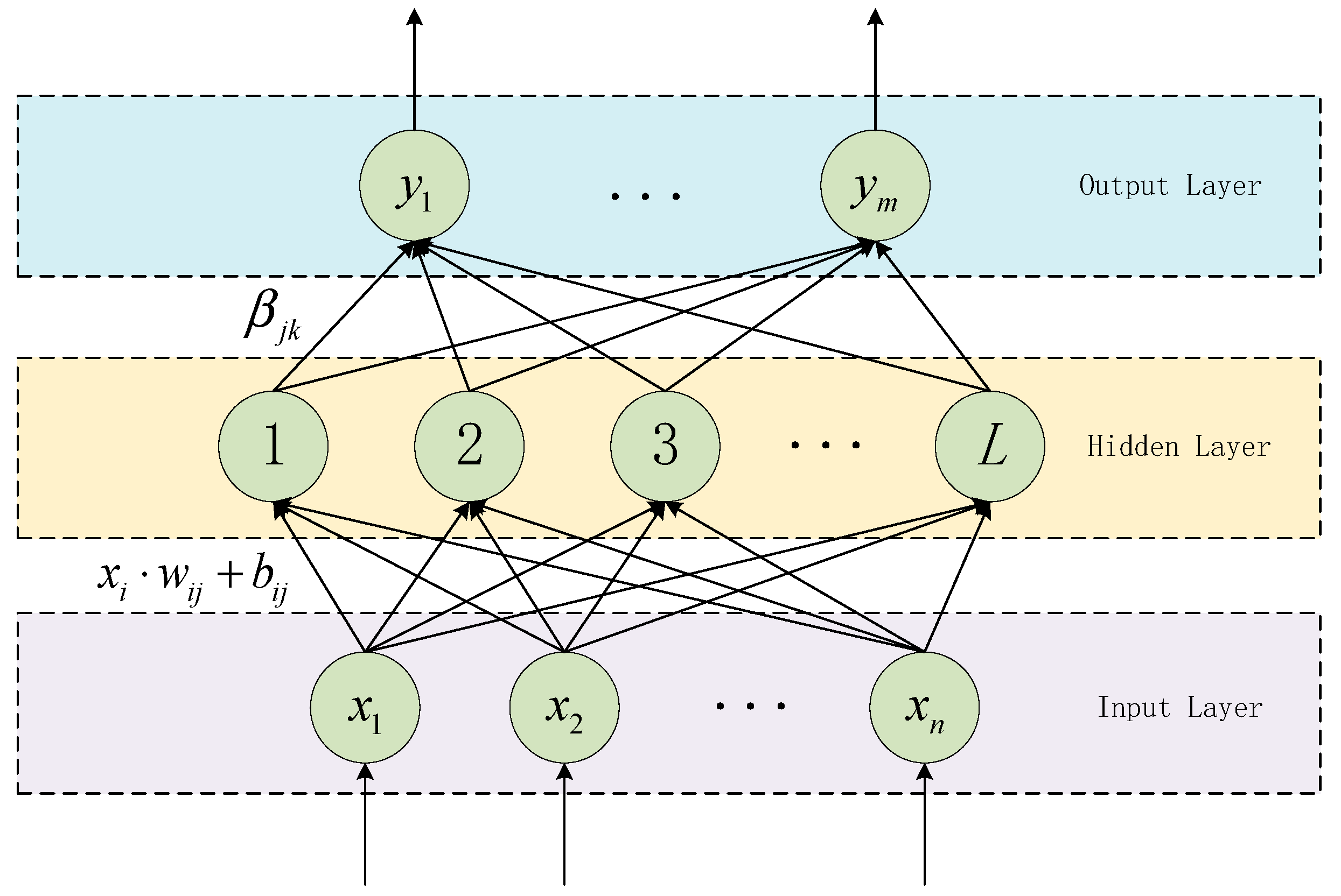 Energies 12 02524 g002