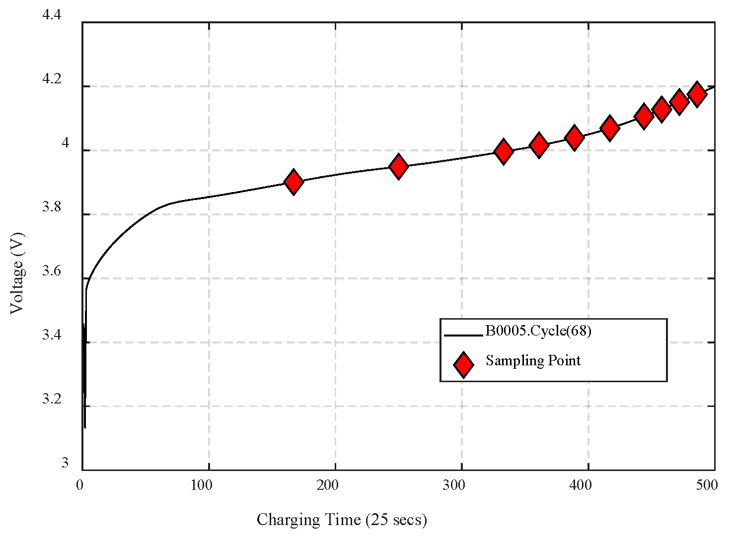 Energies 12 02524 g003