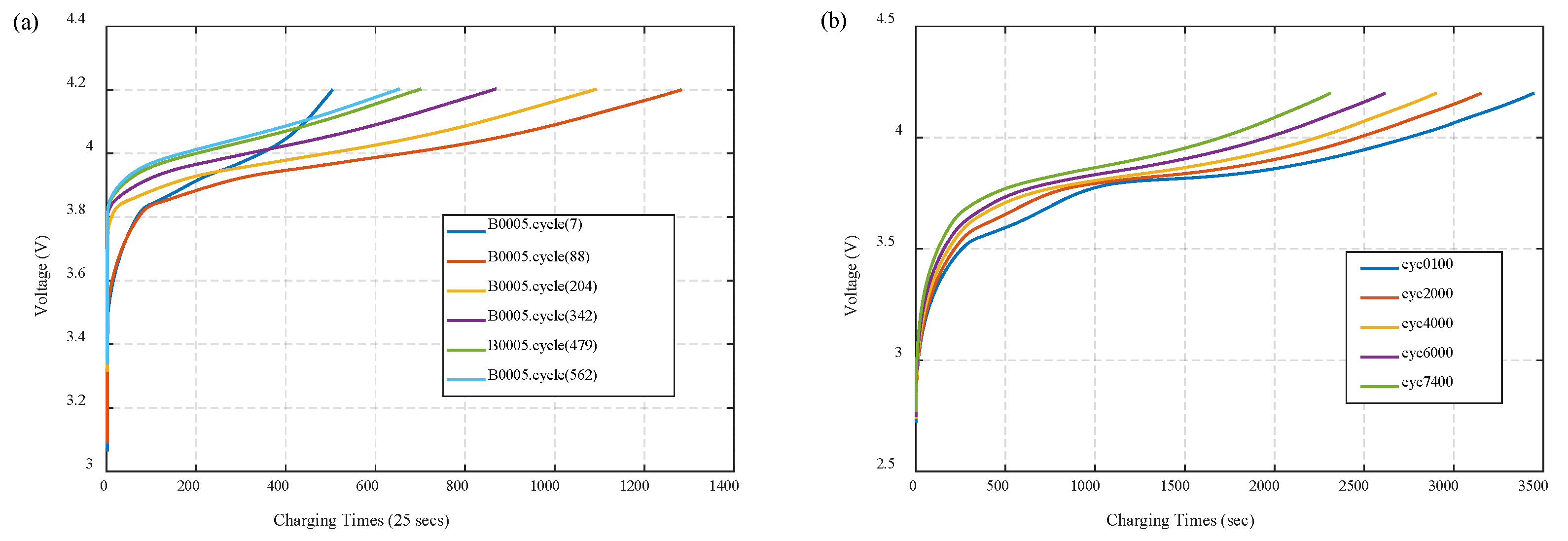 Energies 12 02524 g004