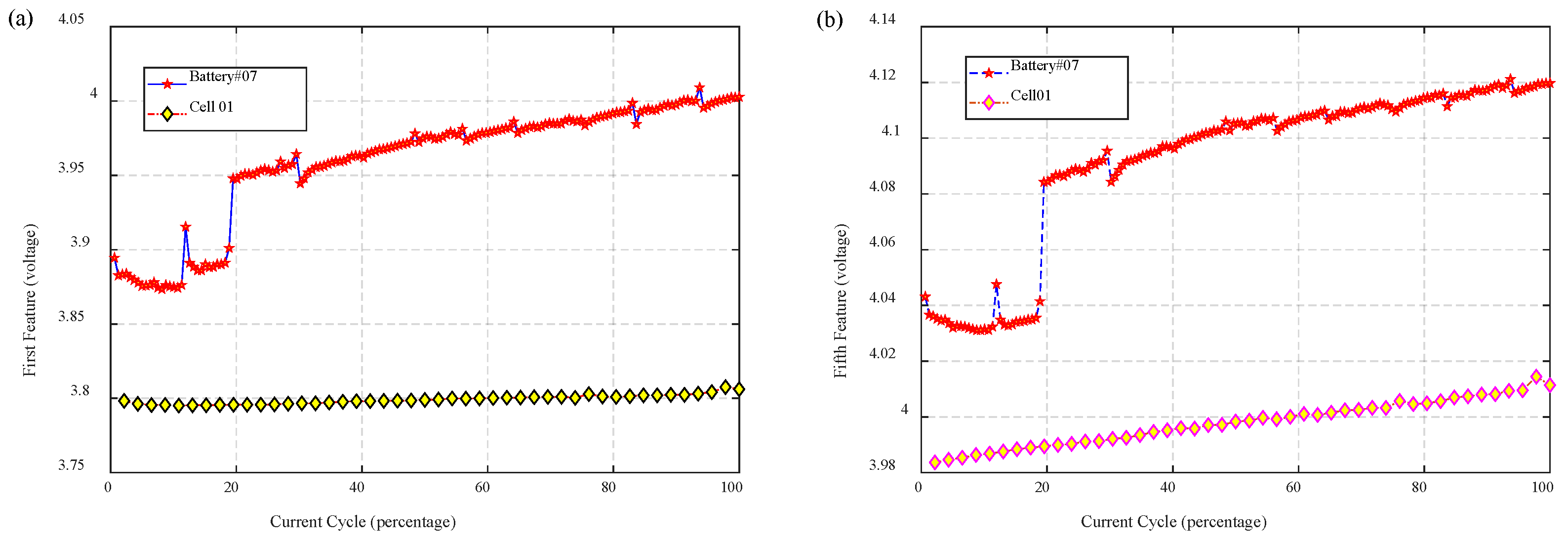 Energies 12 02524 g005