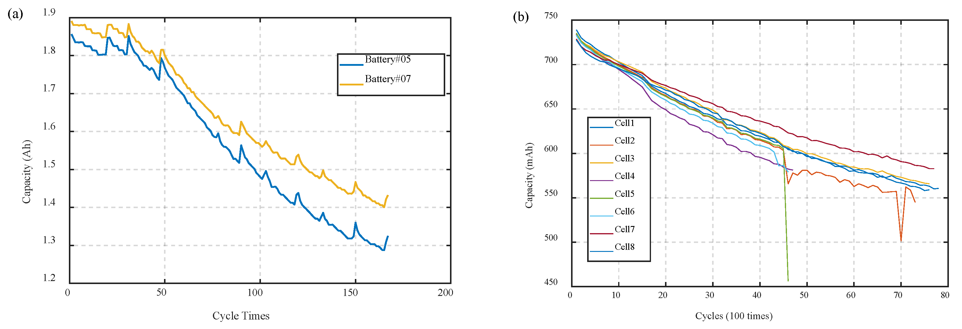 Energies 12 02524 g007