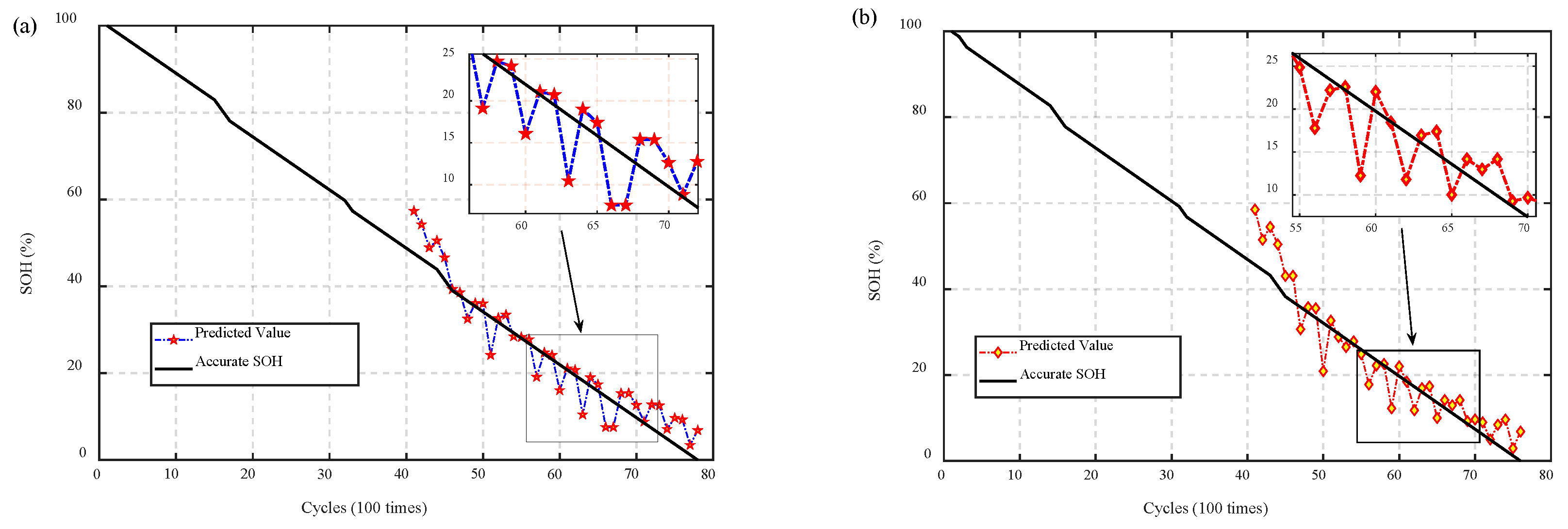 Energies 12 02524 g009