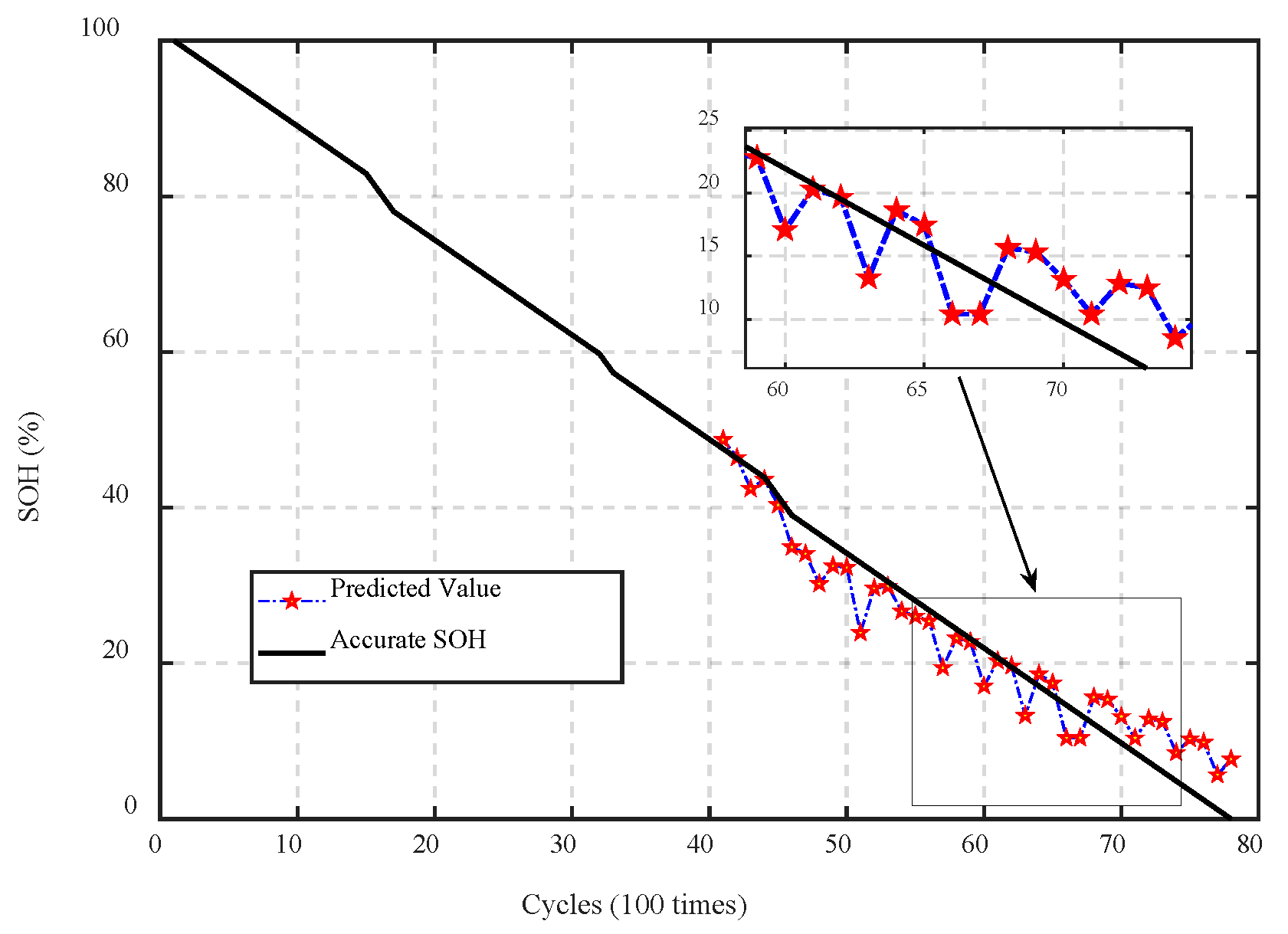 Energies 12 02524 g010