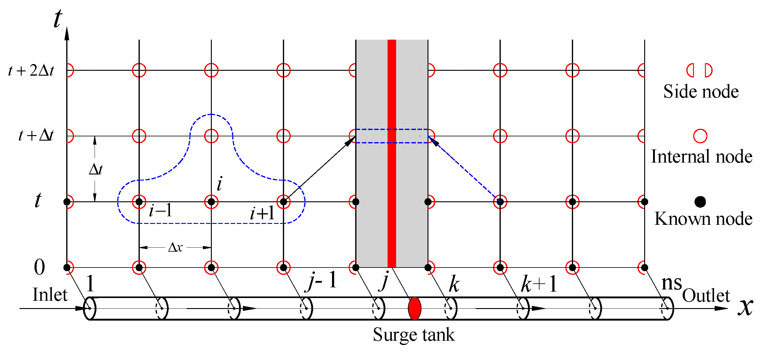 Energies 12 02527 g002