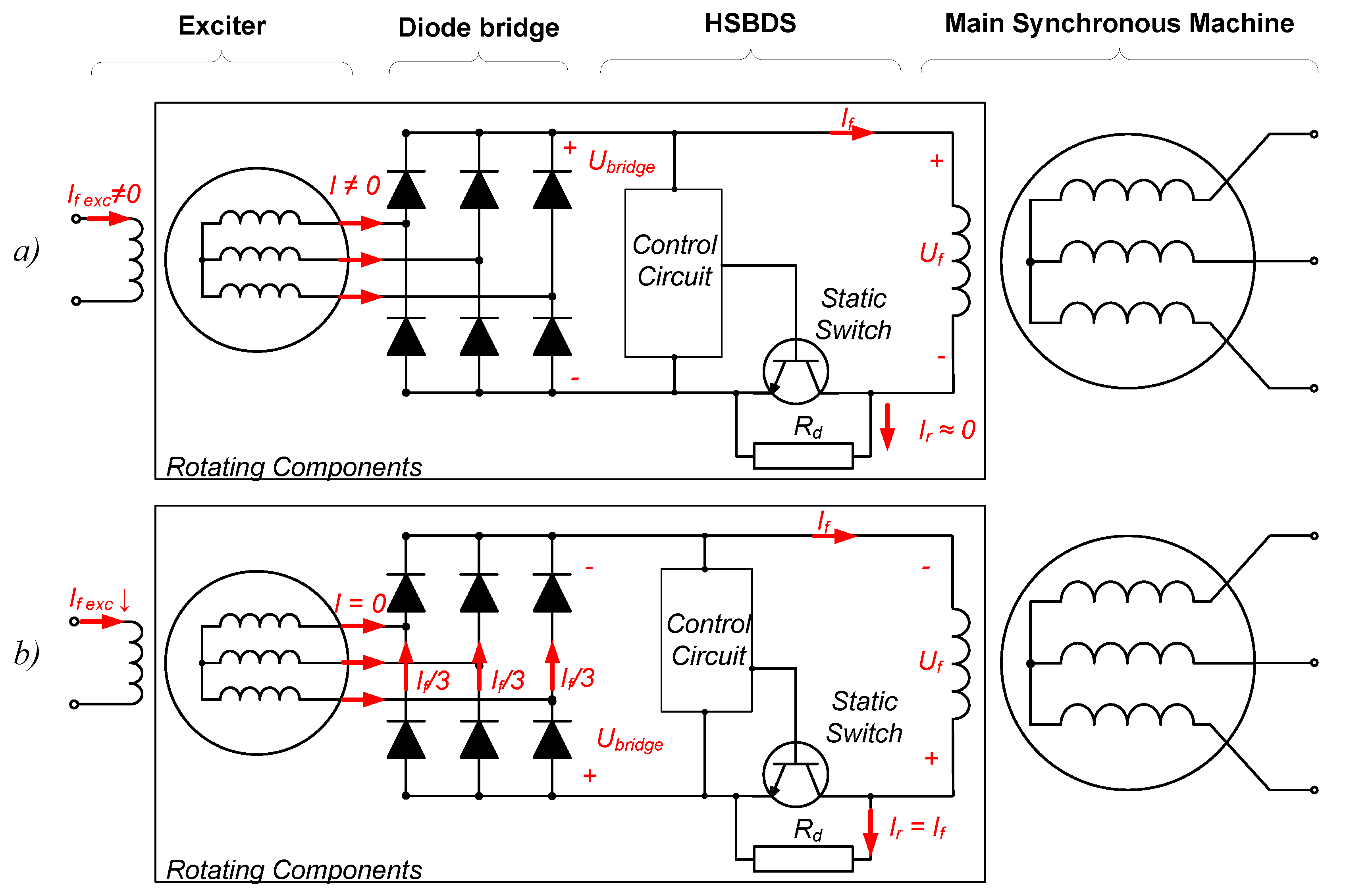 Energies 12 02528 g003