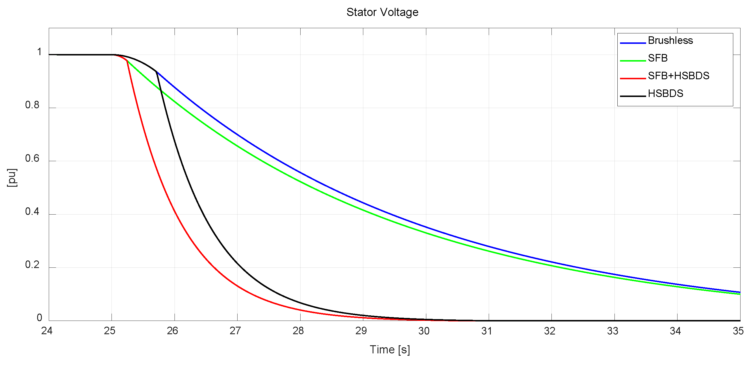 Energies 12 02528 g009