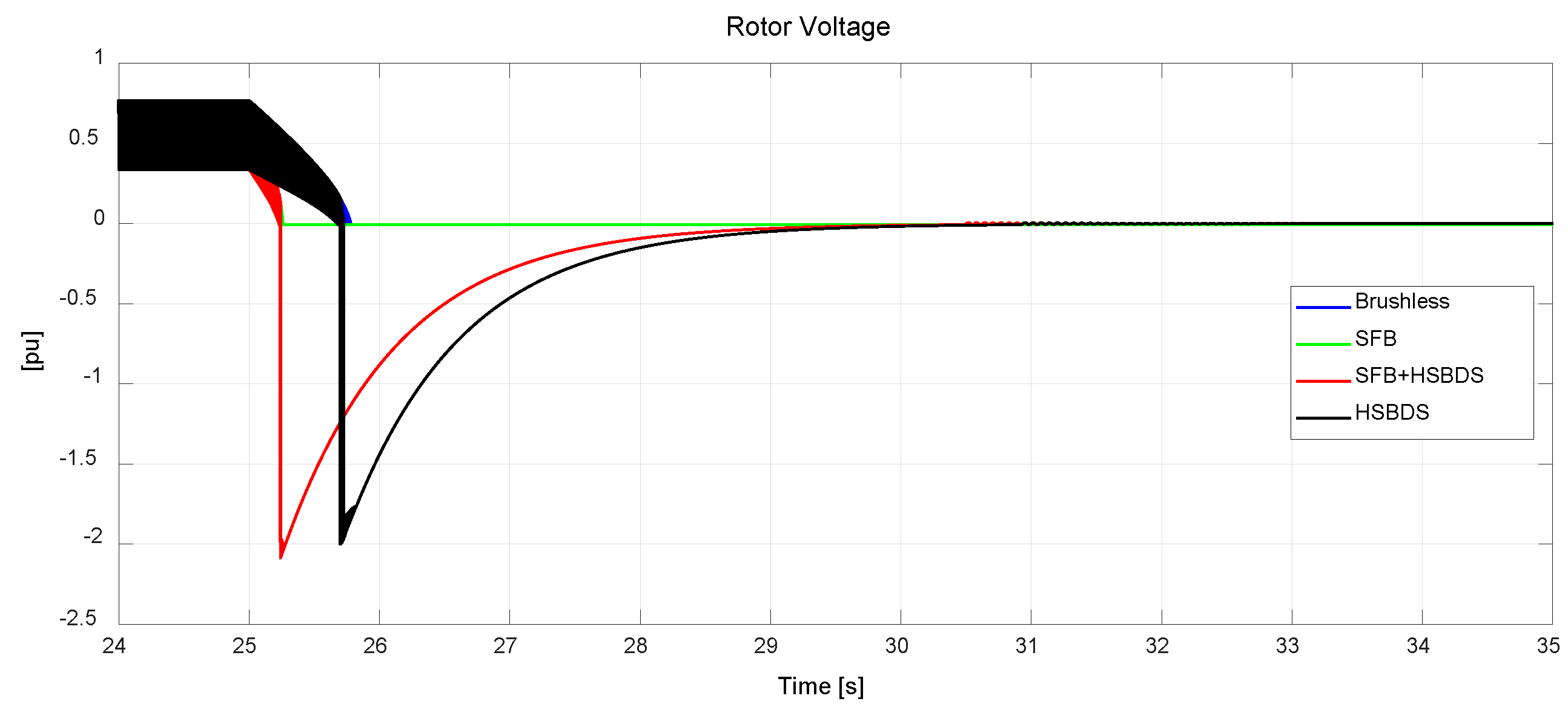 Energies 12 02528 g010