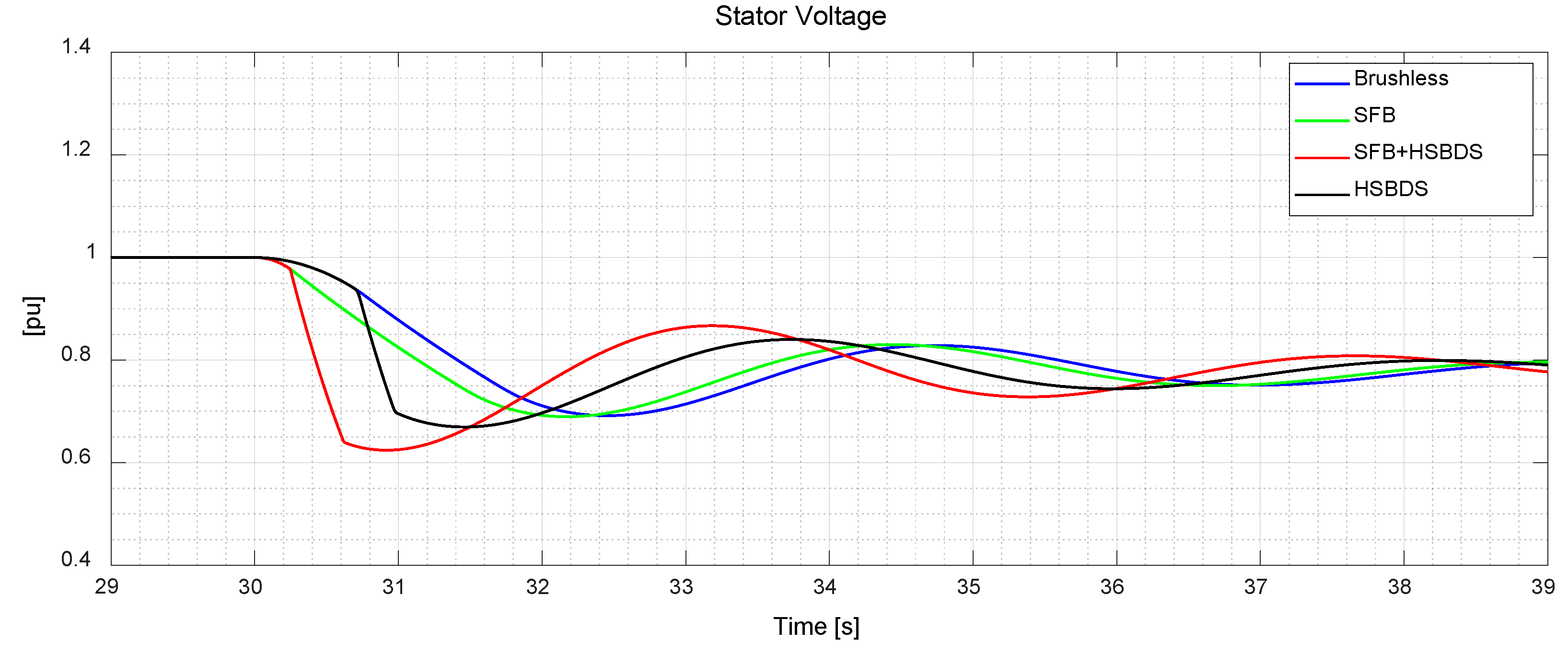 Energies 12 02528 g012