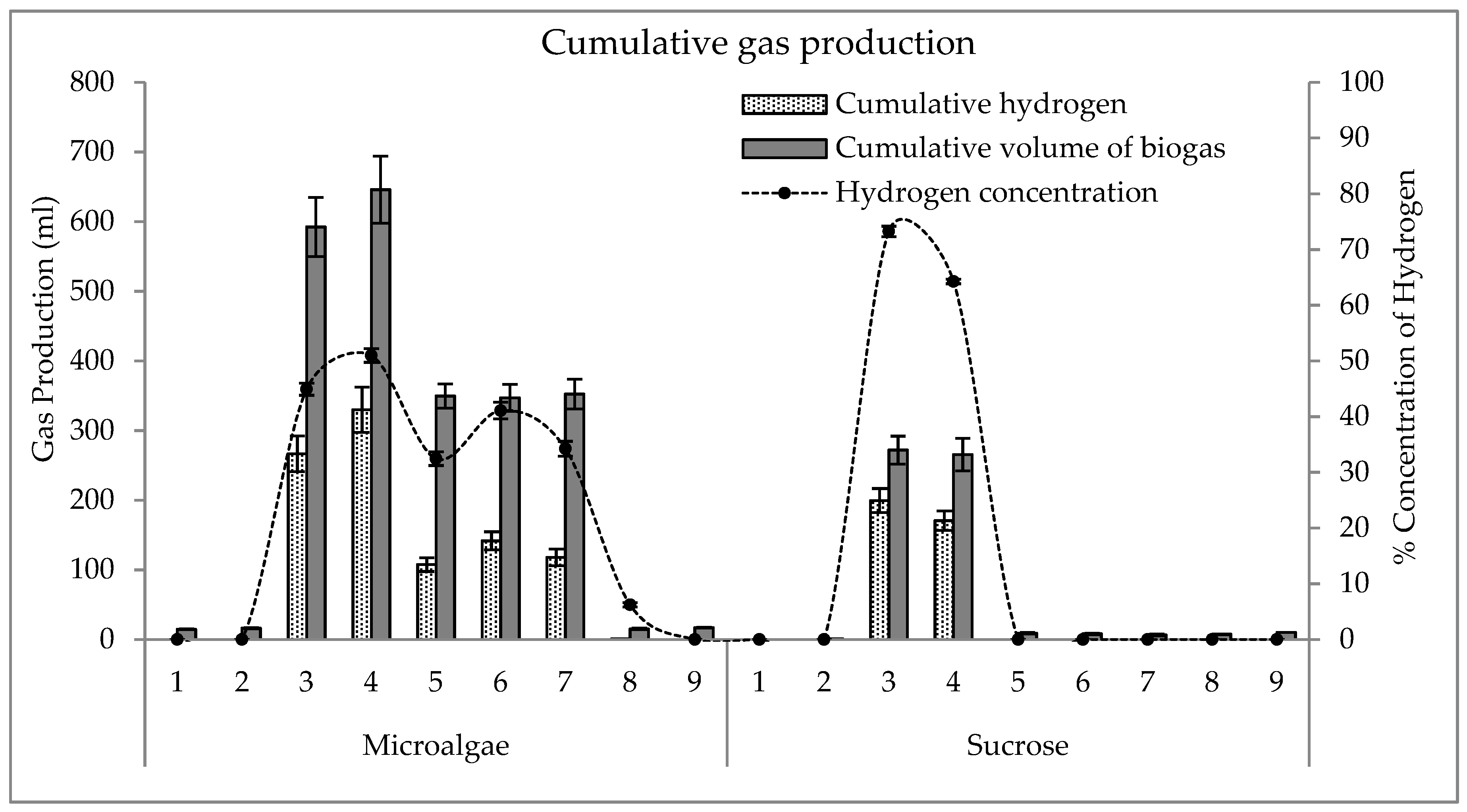 Energies 12 02529 g002