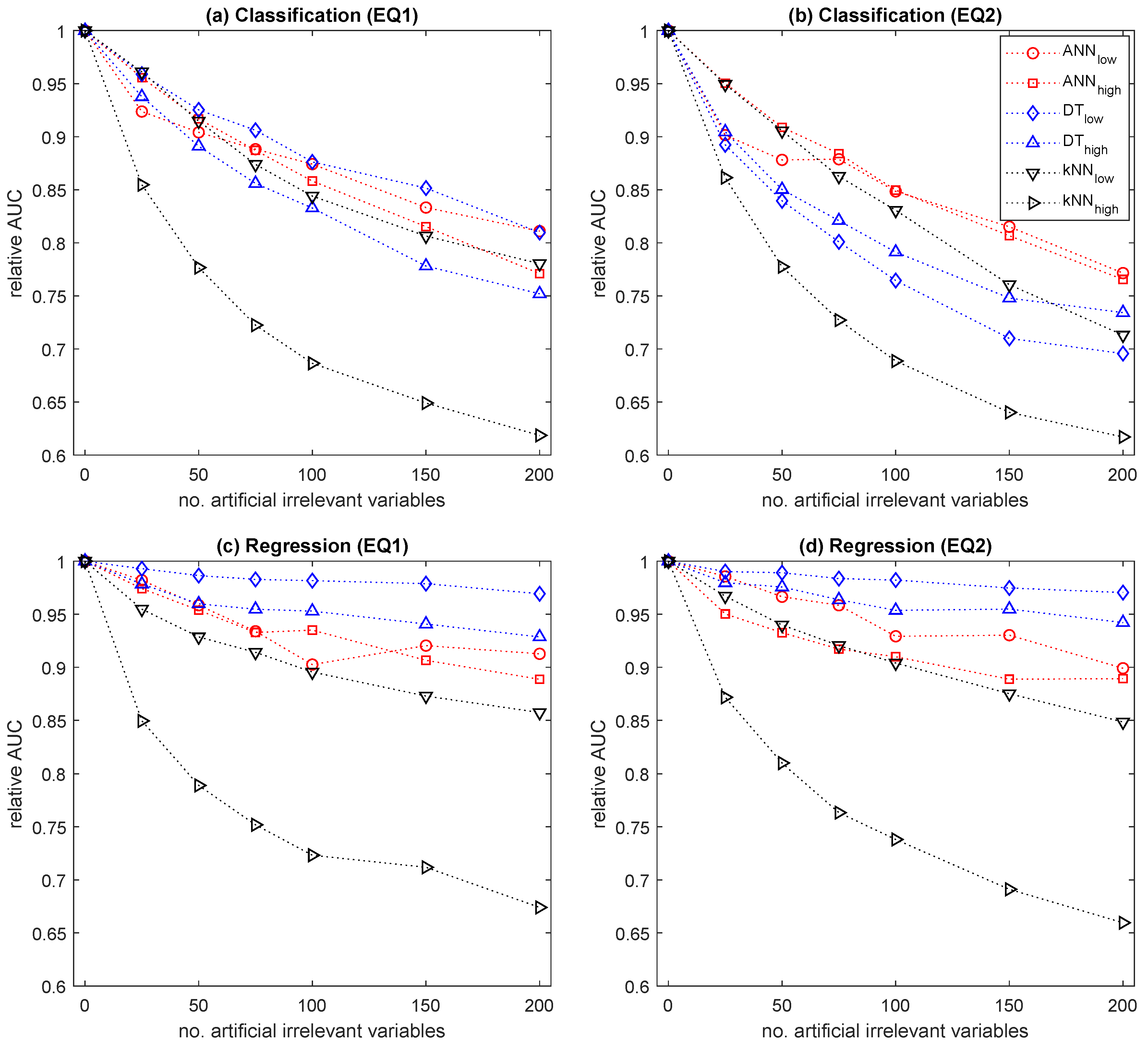 Energies 12 02530 g001