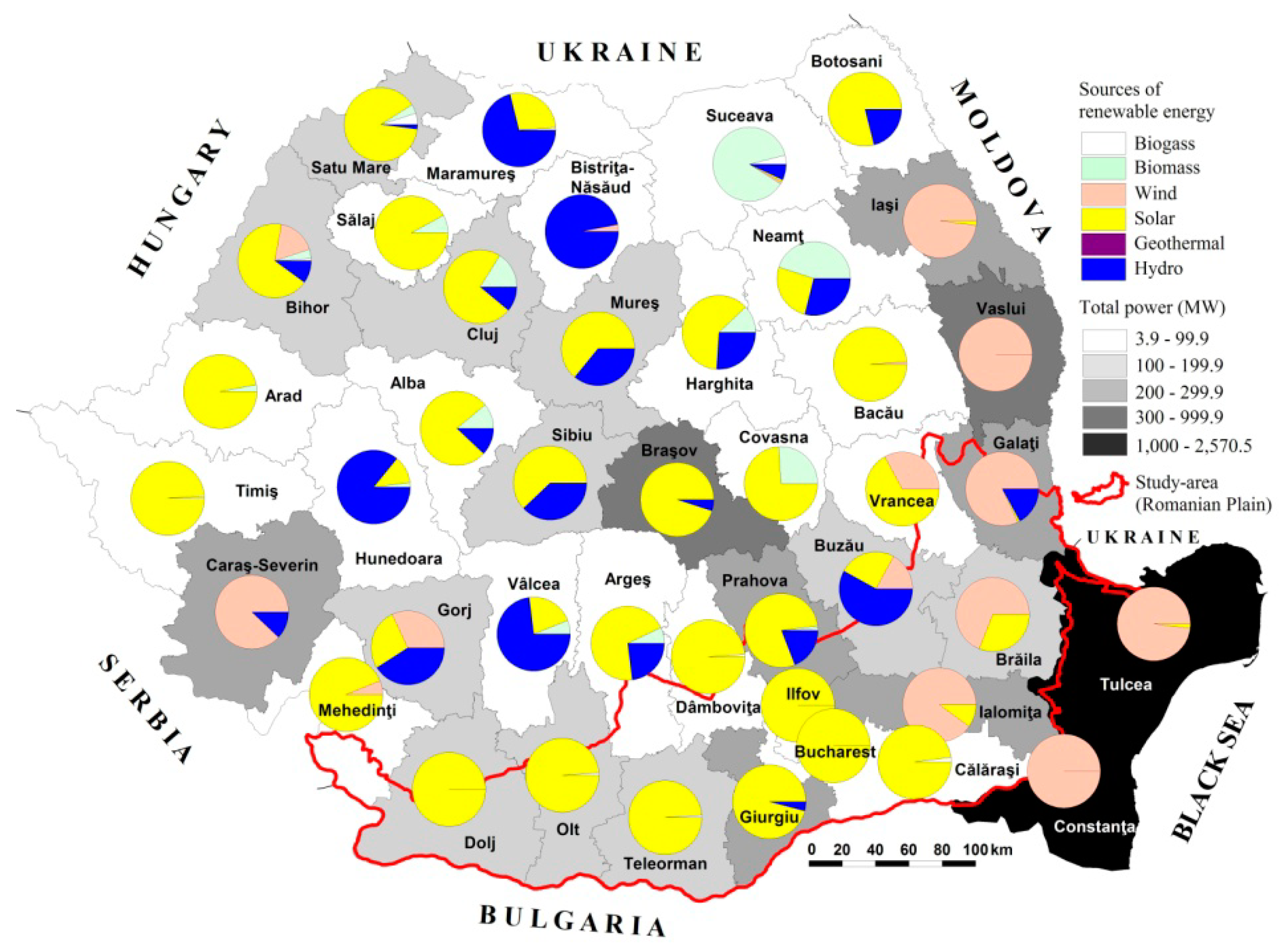 Energies 12 02533 g001