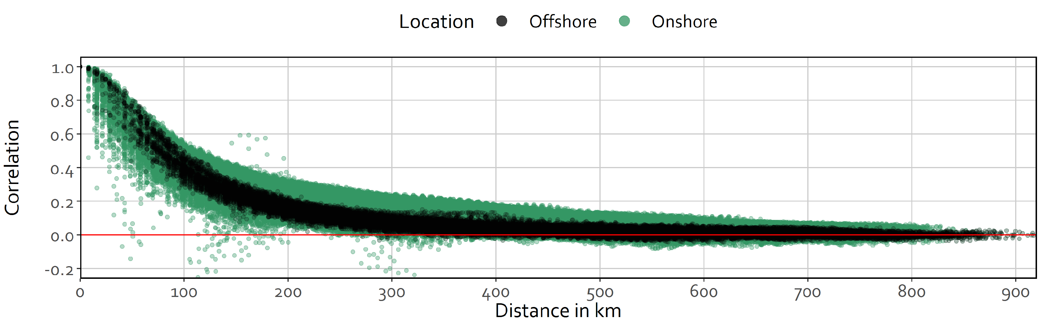 Energies 12 02534 g010 Energies 12 02534 g010