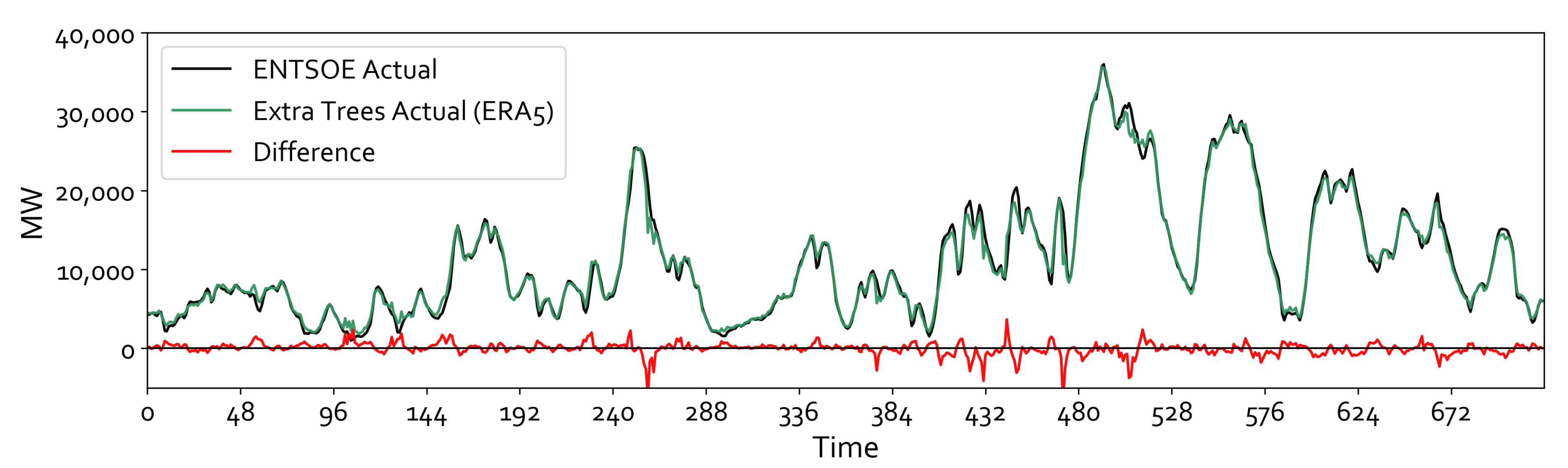 Energies 12 02534 g012 Energies 12 02534 g012