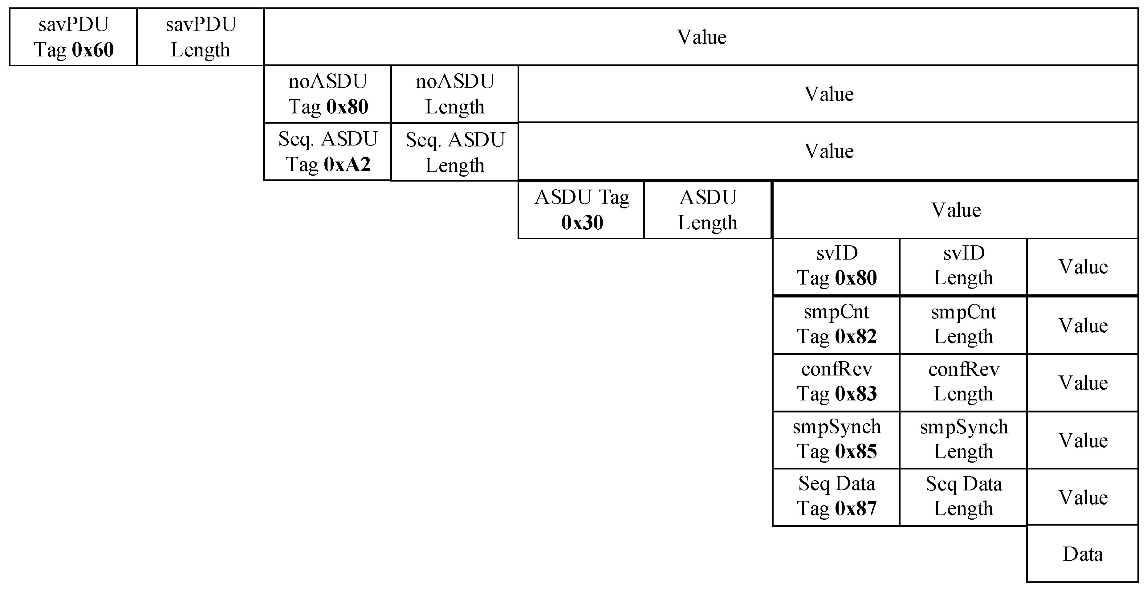 Energies 12 02536 g003