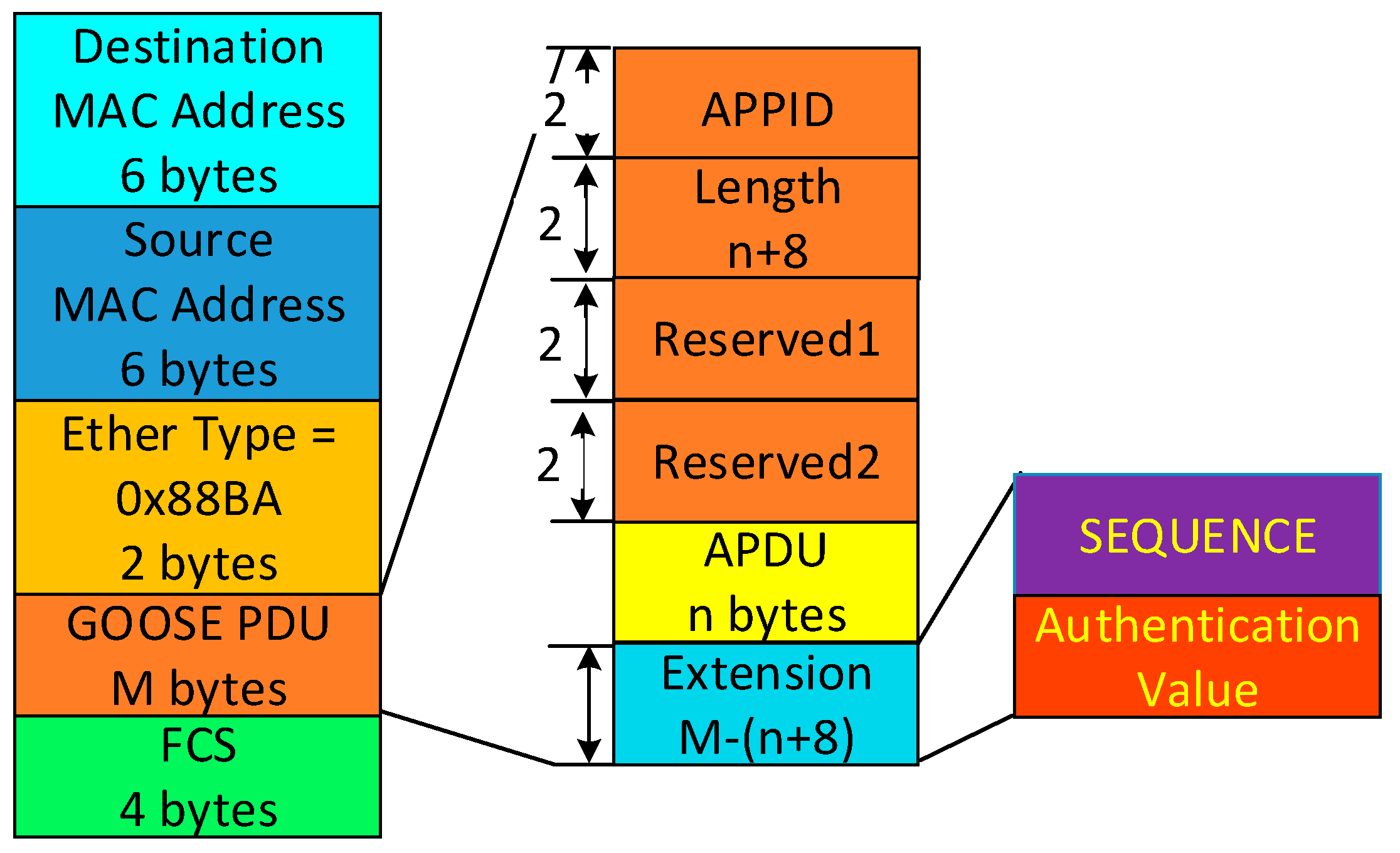 Energies 12 02536 g007