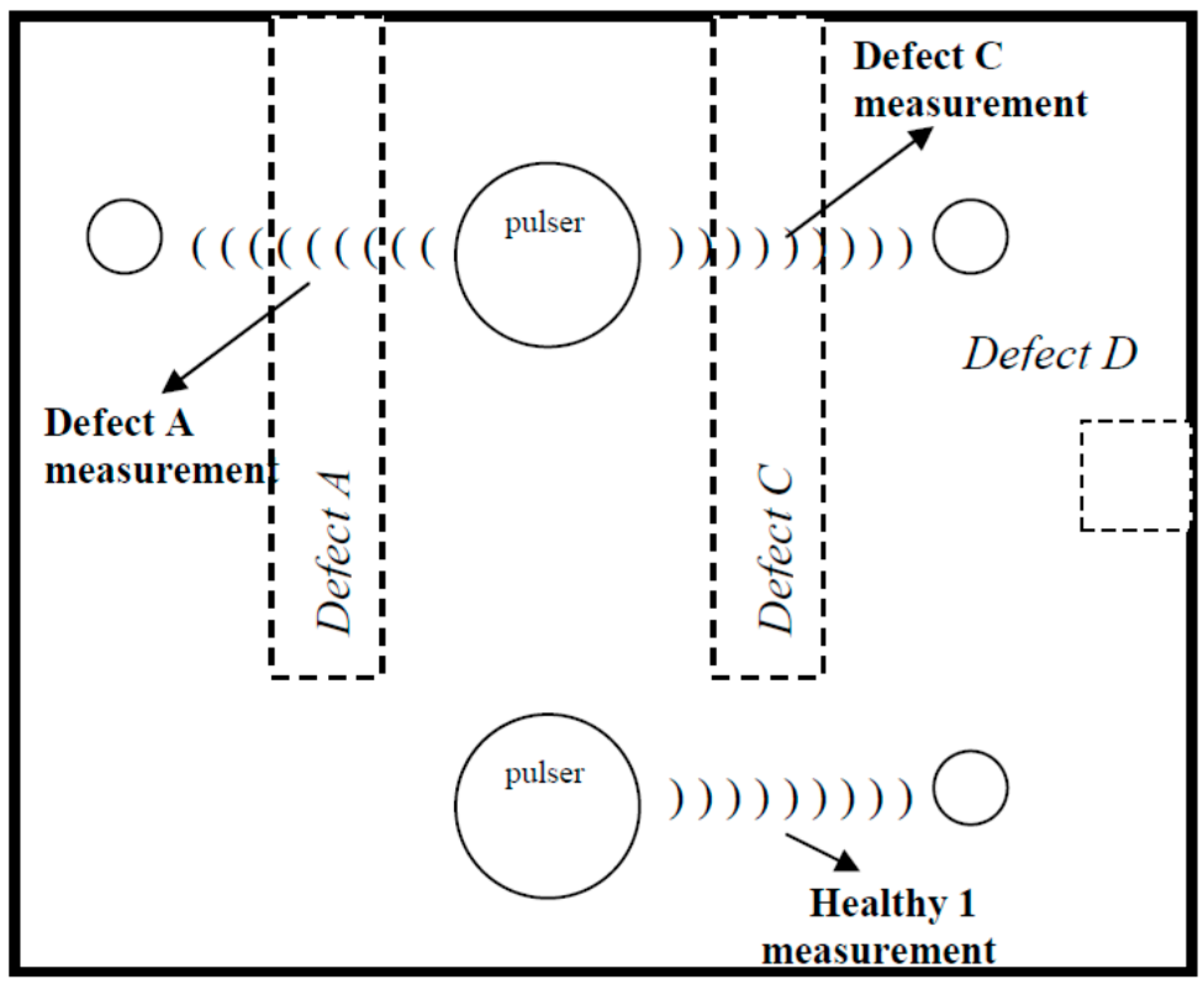 Energies 12 02537 g005