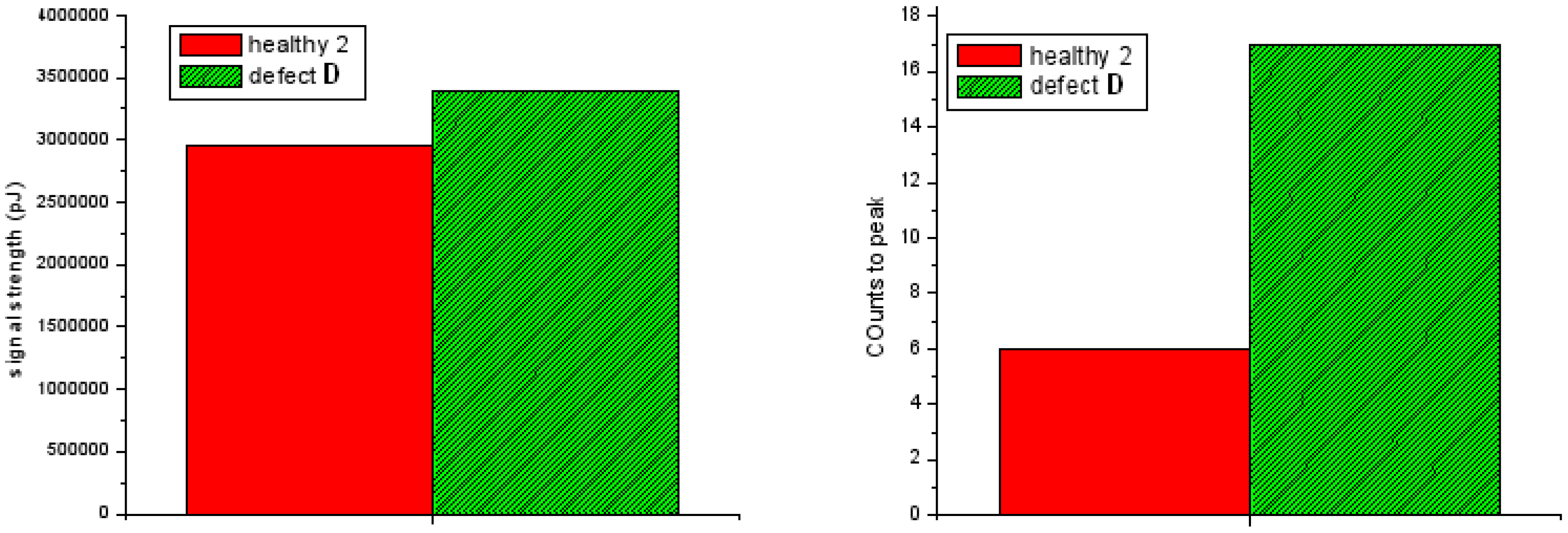 Energies 12 02537 g008