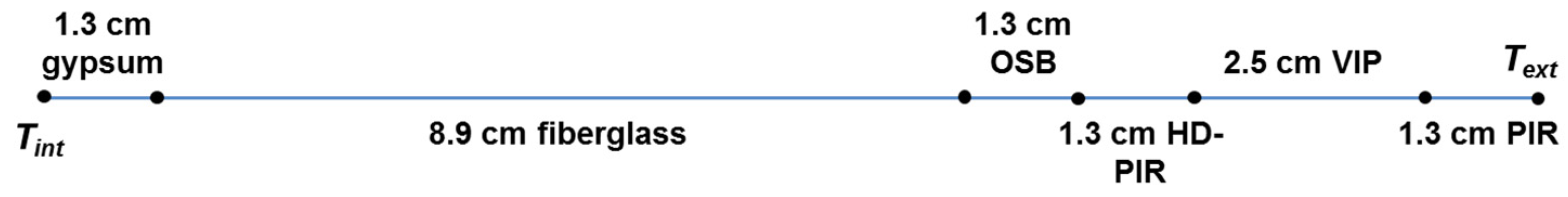 Energies 12 02539 g003