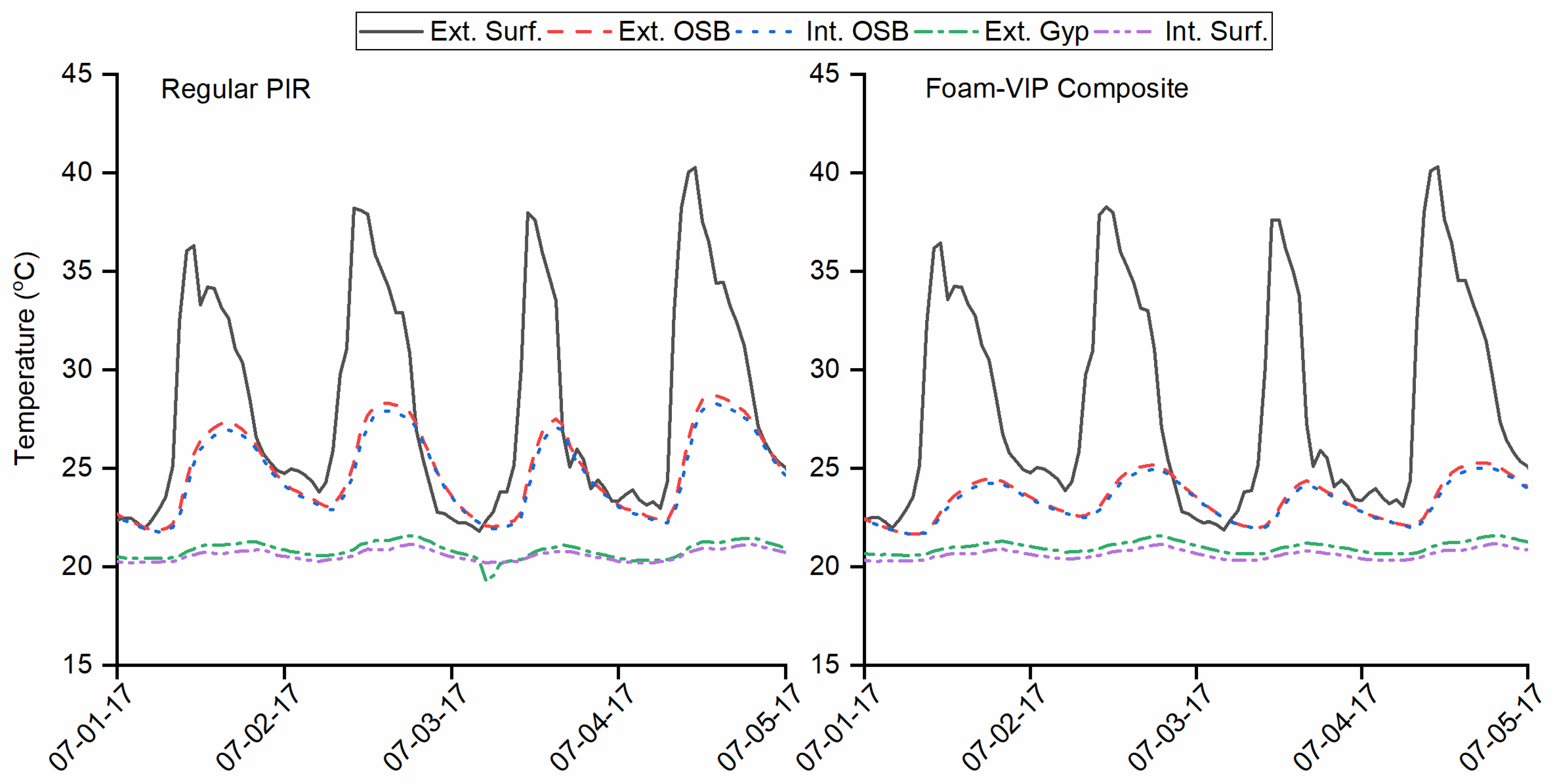 Energies 12 02539 g004