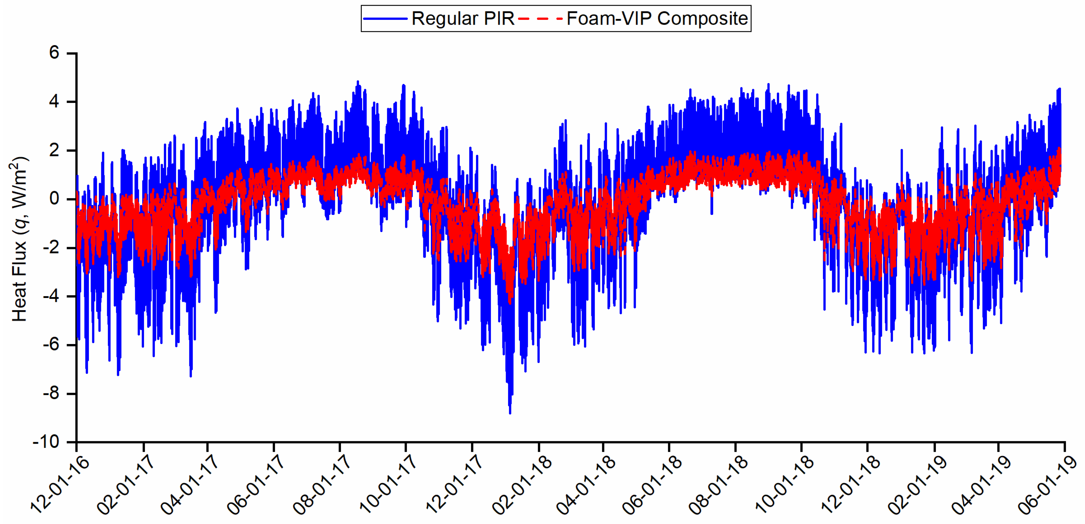 Energies 12 02539 g005