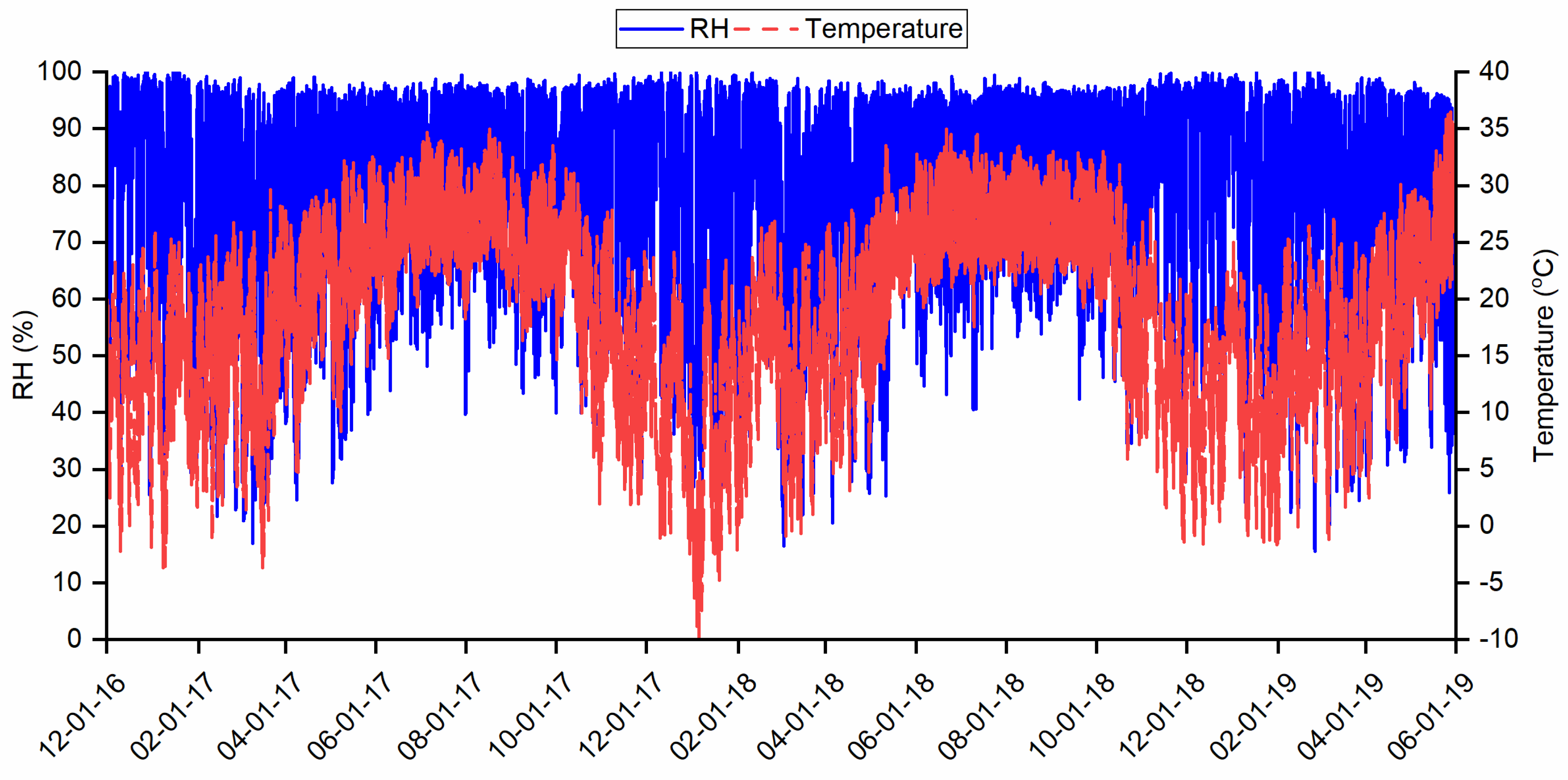 Energies 12 02539 g008