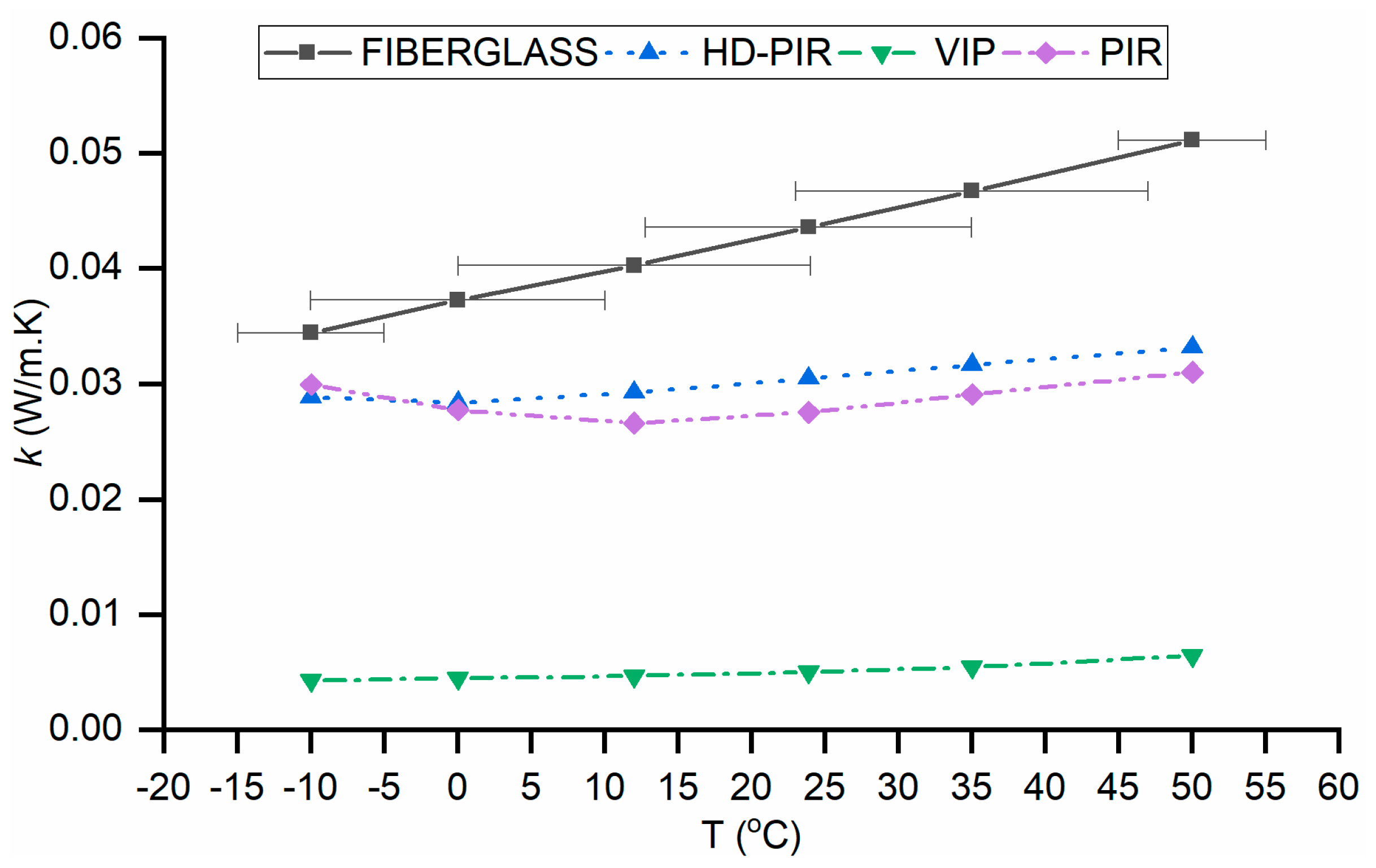Energies 12 02539 g009