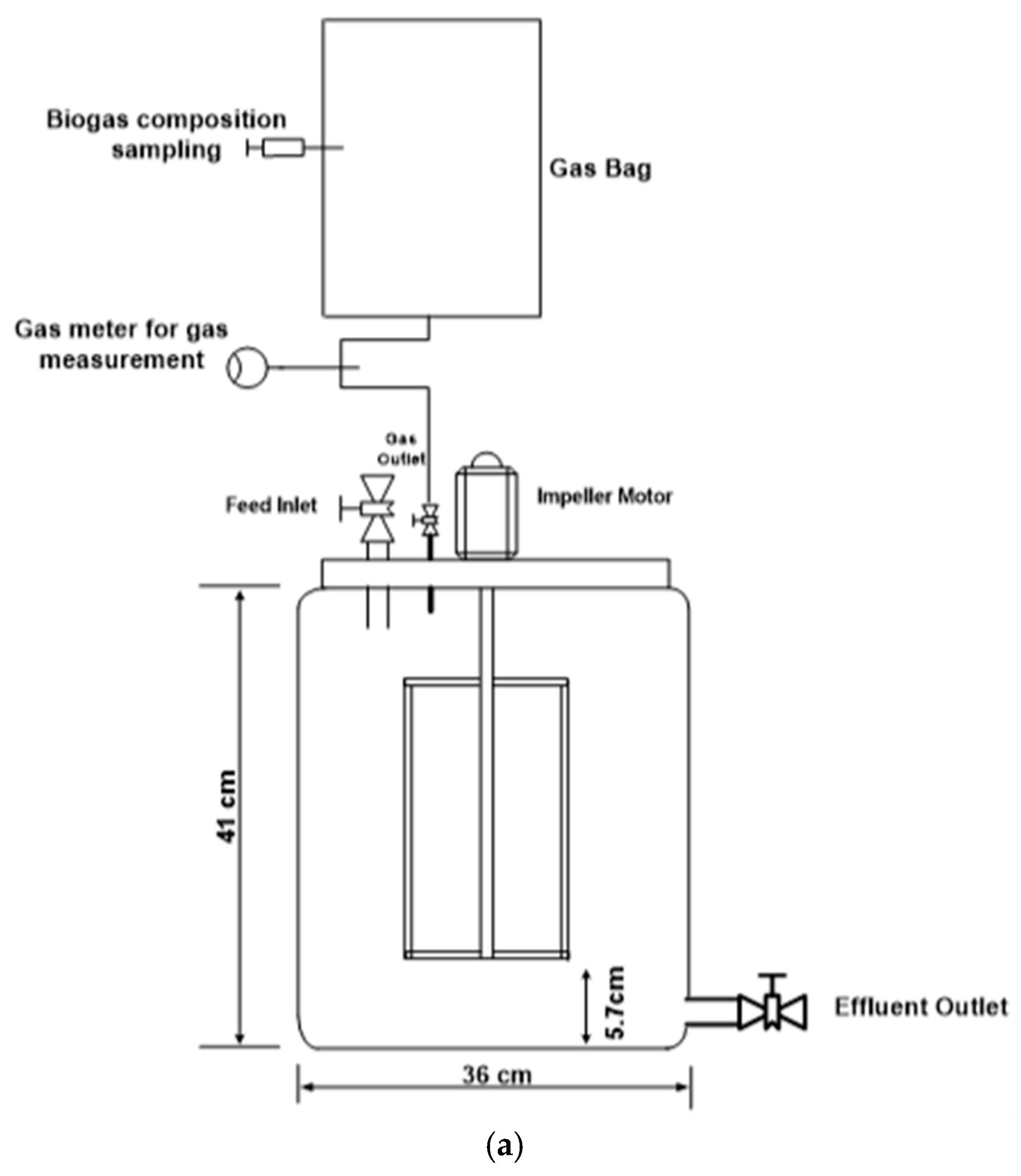 Energies 12 02540 g001a