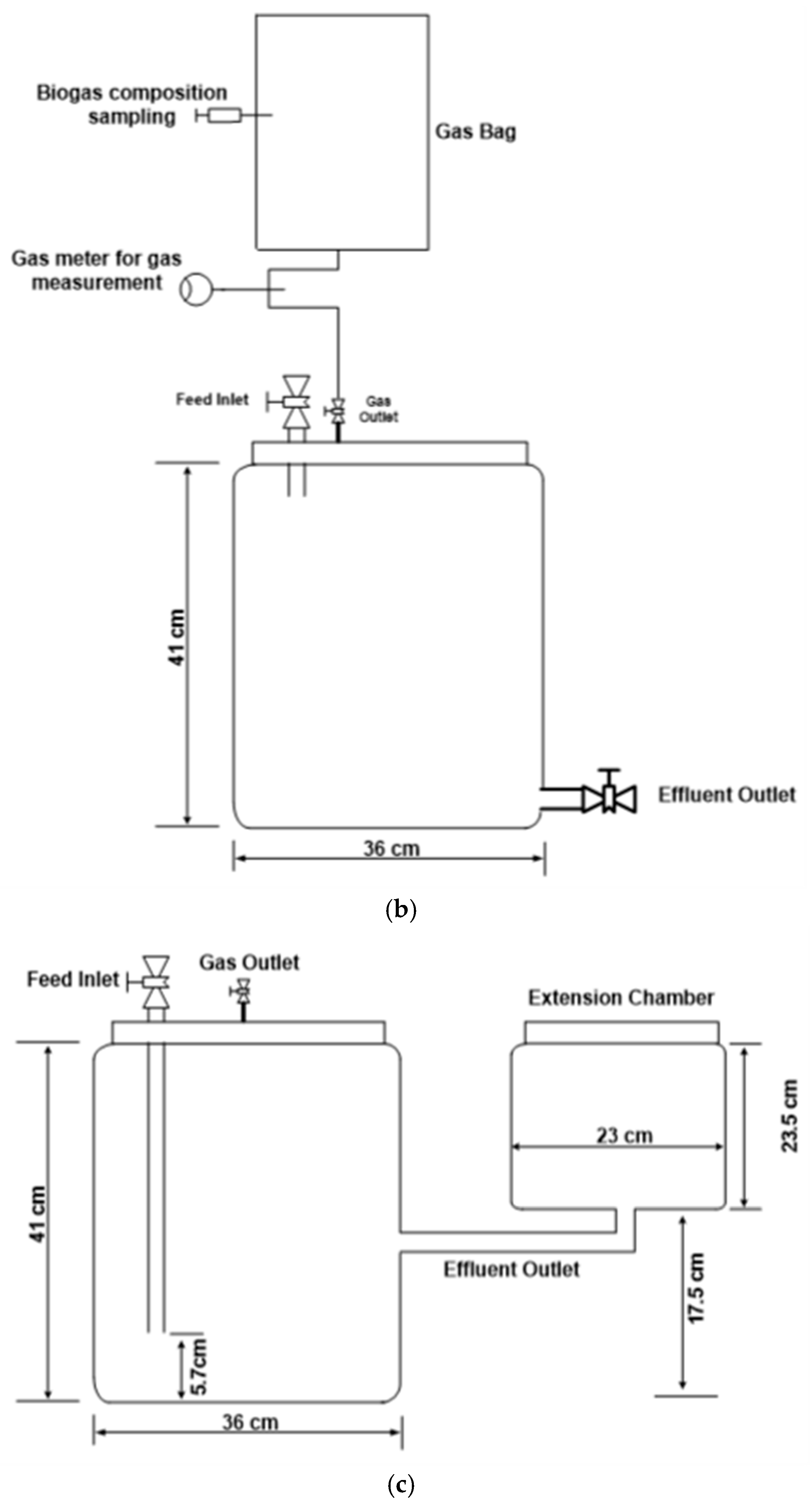 Energies 12 02540 g001b