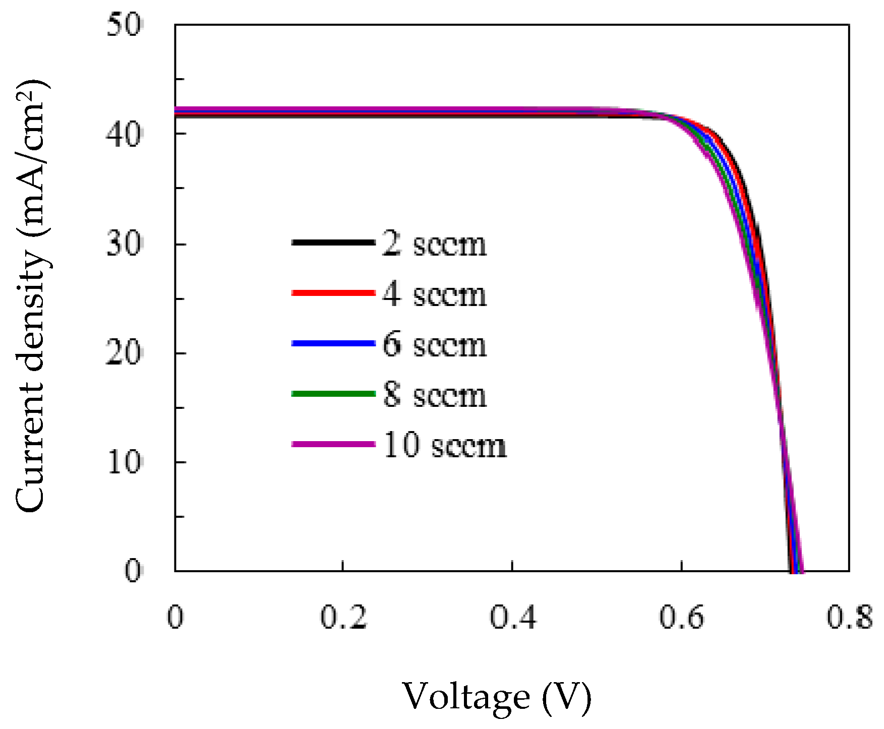 Energies 12 02541 g005