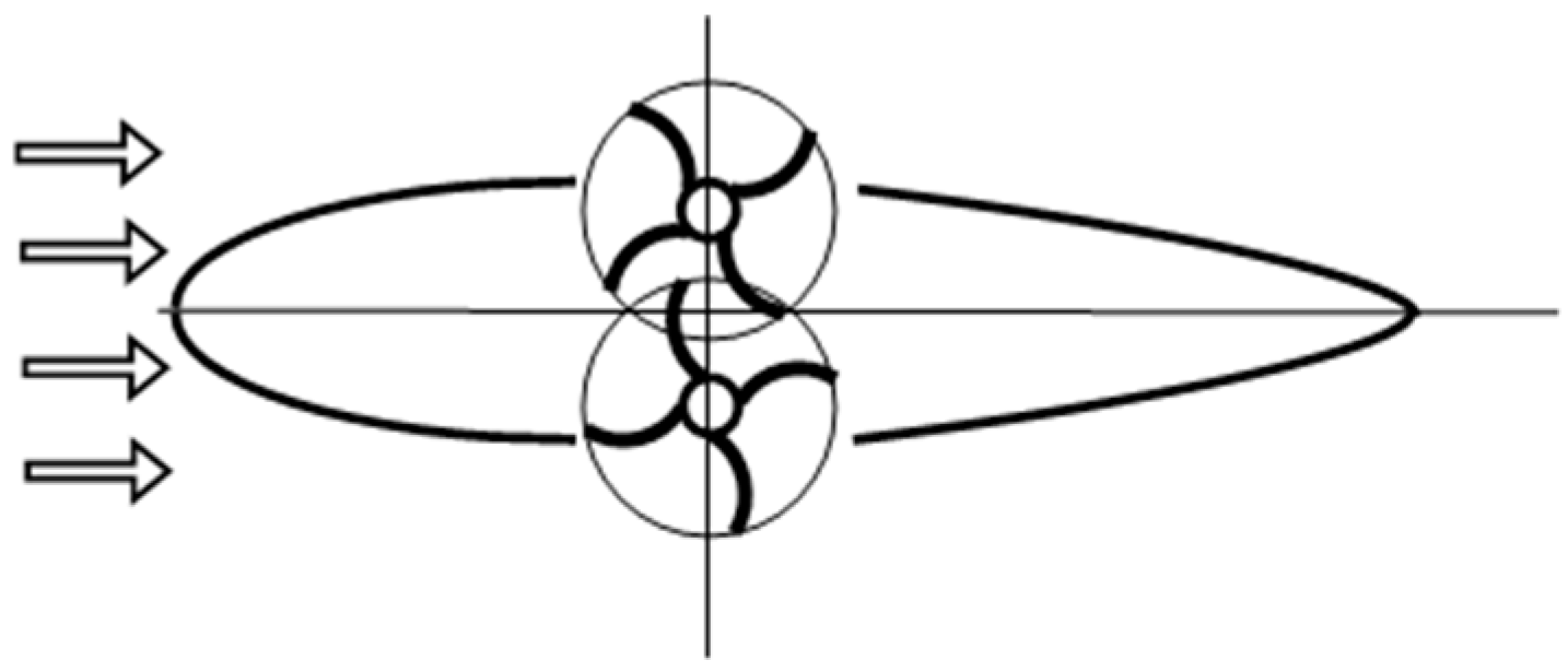 Energies 12 02543 g004