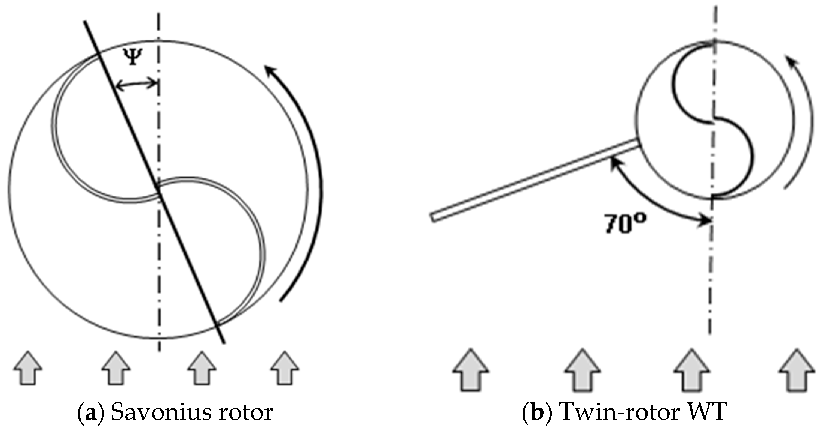 Energies 12 02543 g013