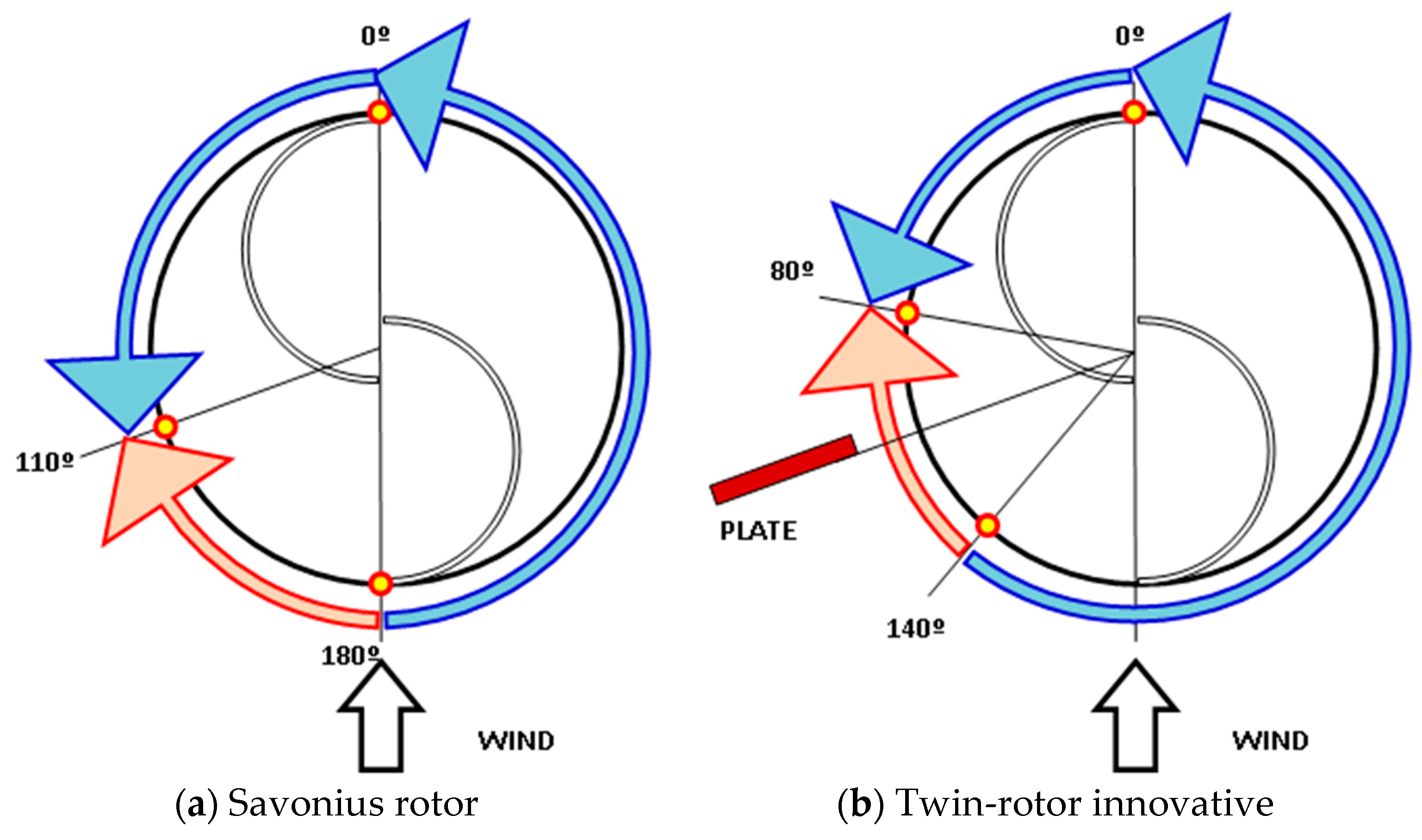 Energies 12 02543 g014
