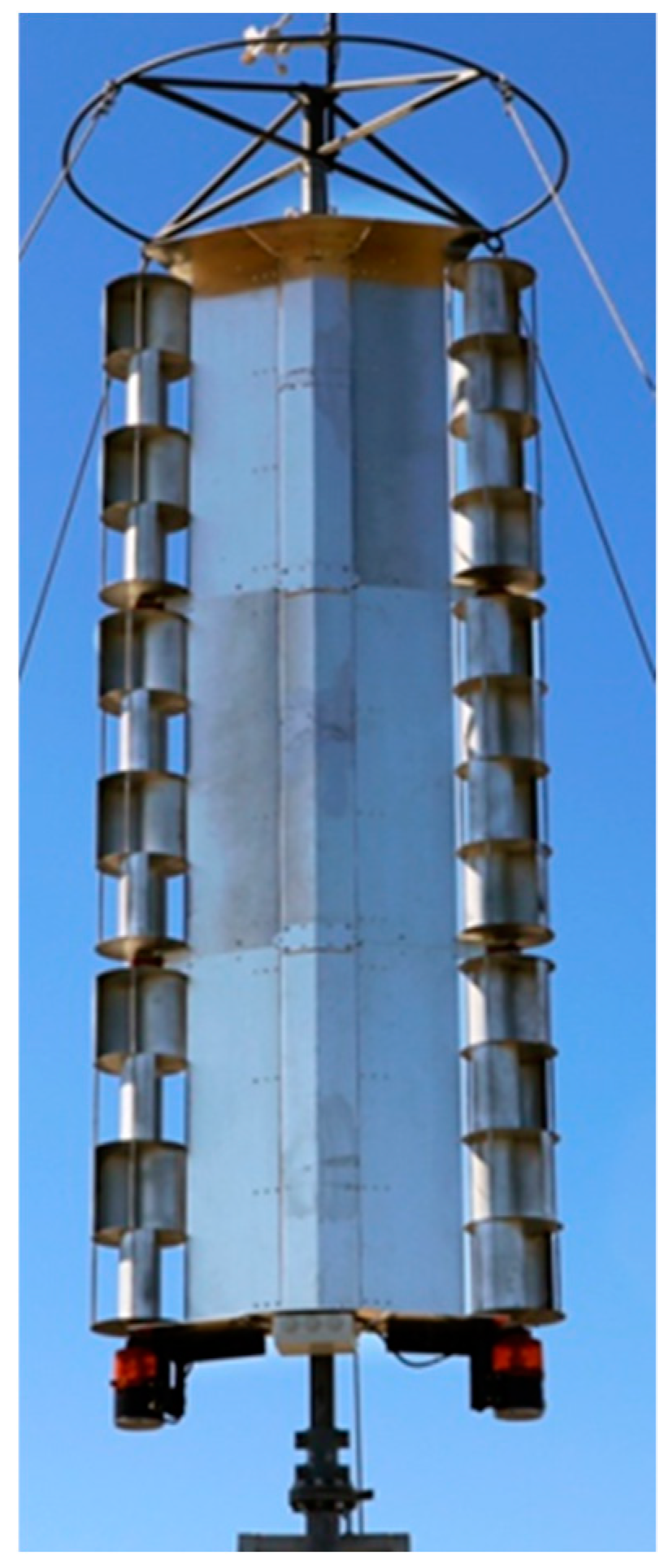 Energies 12 02543 g015