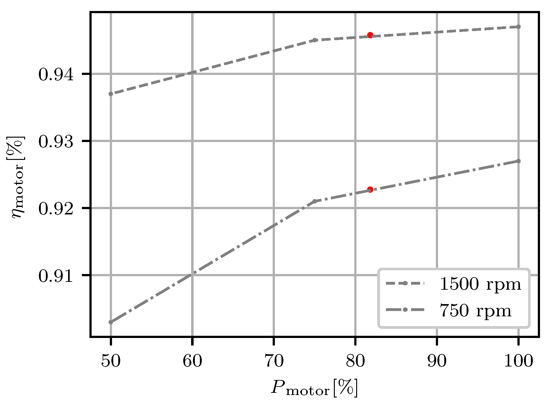 Energies 12 02544 g003 Energies 12 02544 g003