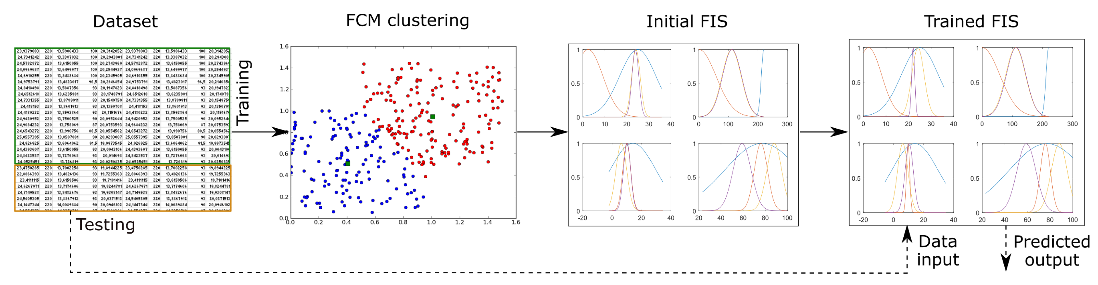 Energies 12 02544 g004 Energies 12 02544 g004
