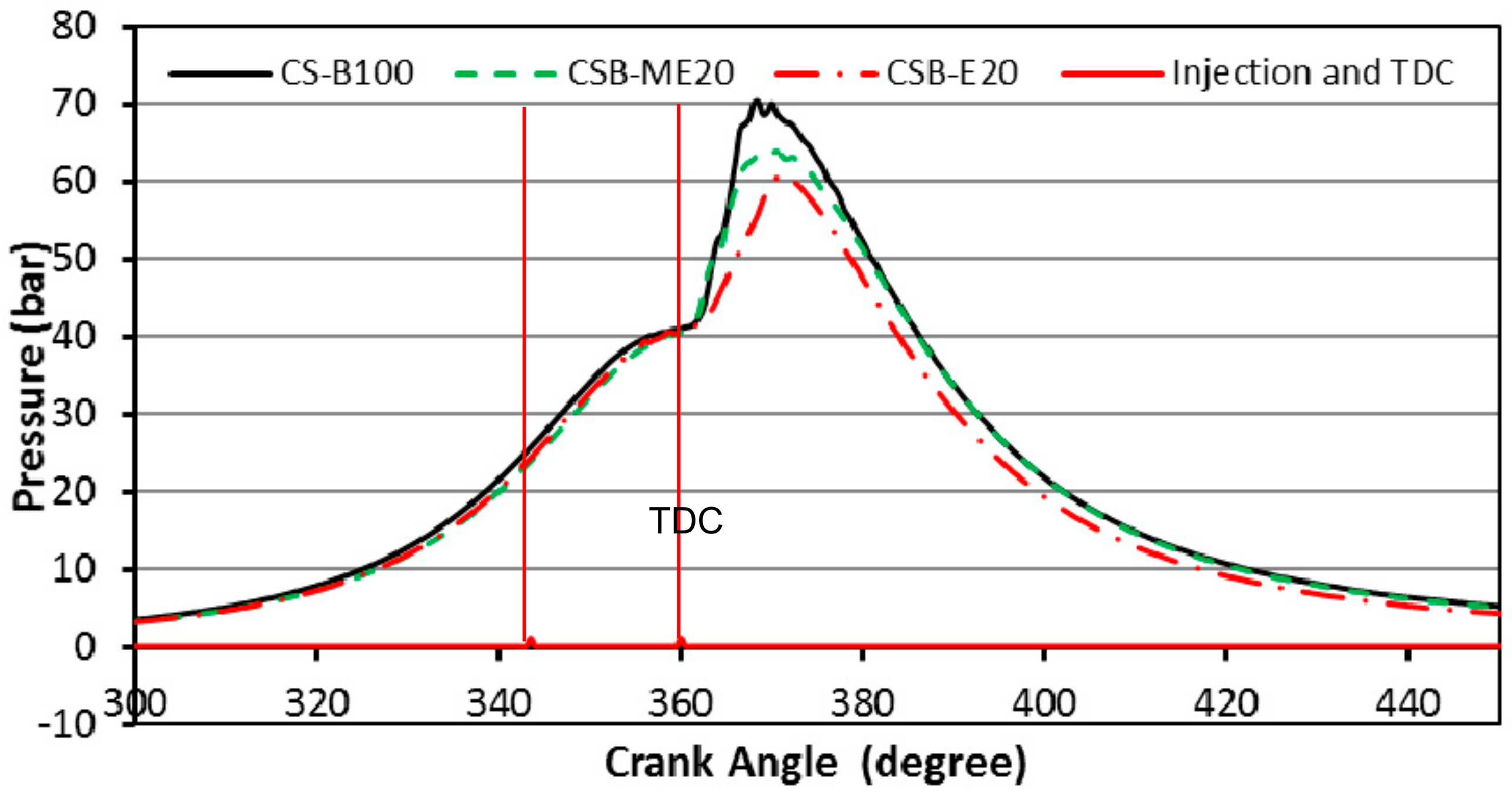 Energies 12 02546 g006