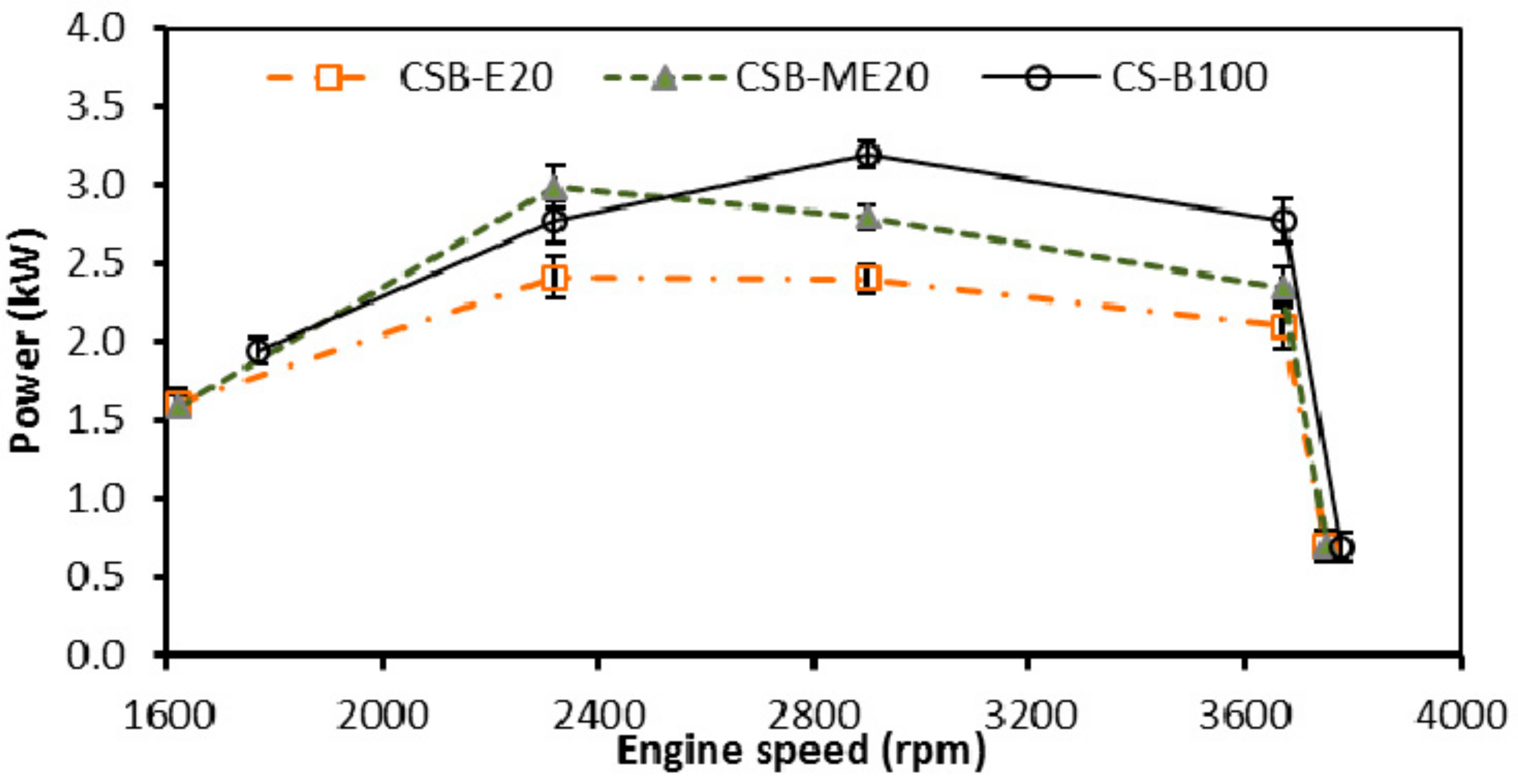 Energies 12 02546 g009
