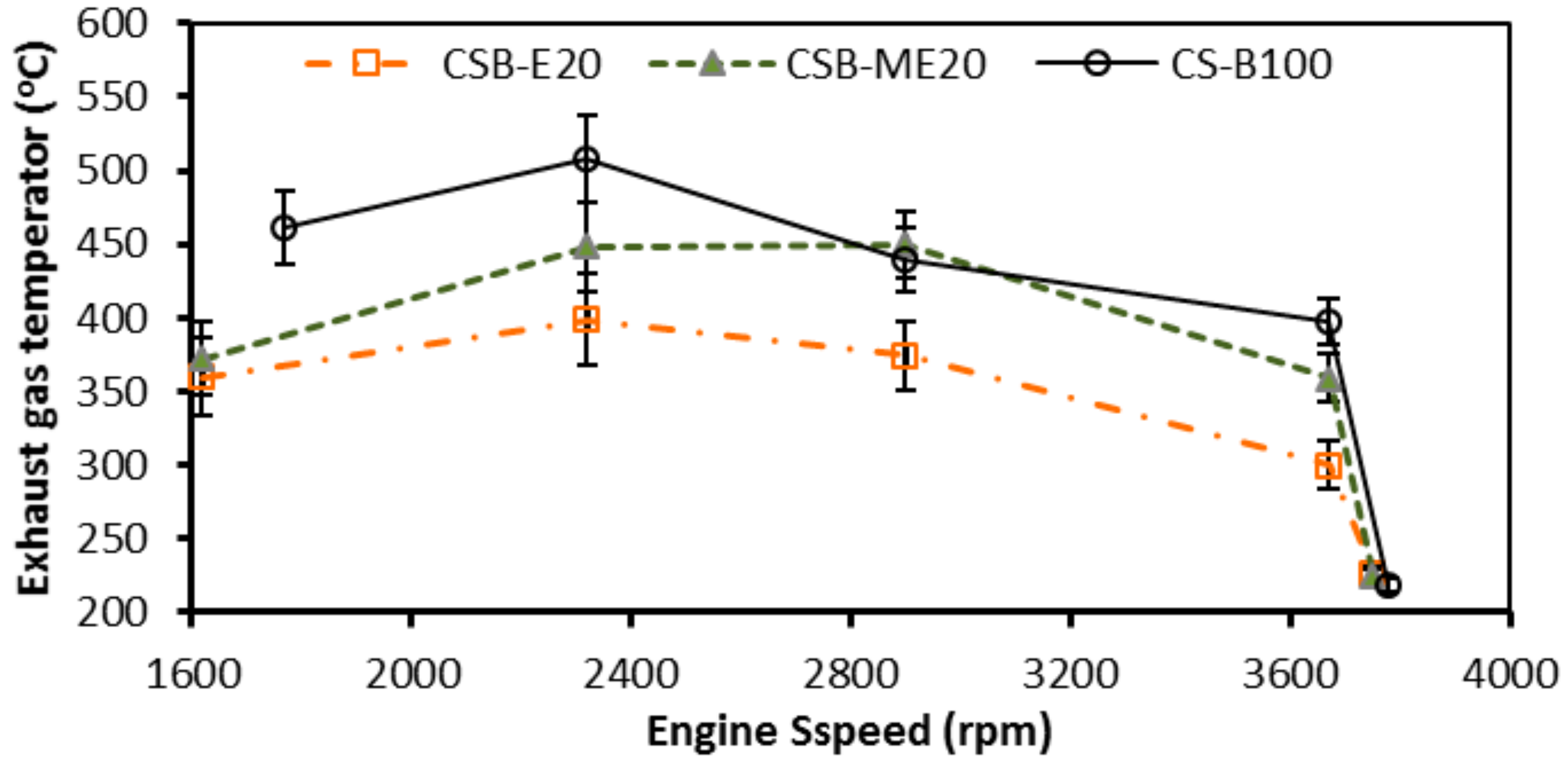 Energies 12 02546 g011