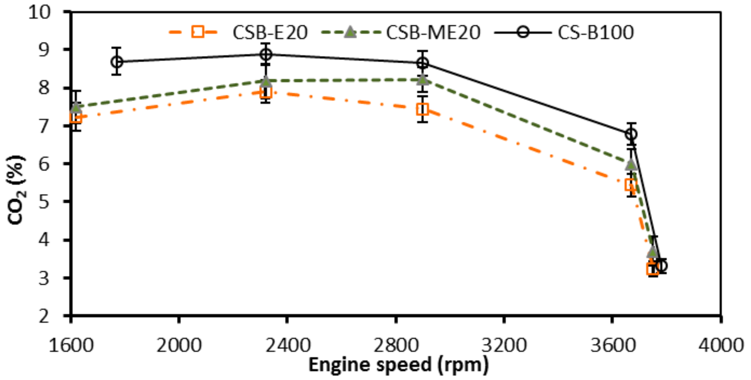 Energies 12 02546 g013