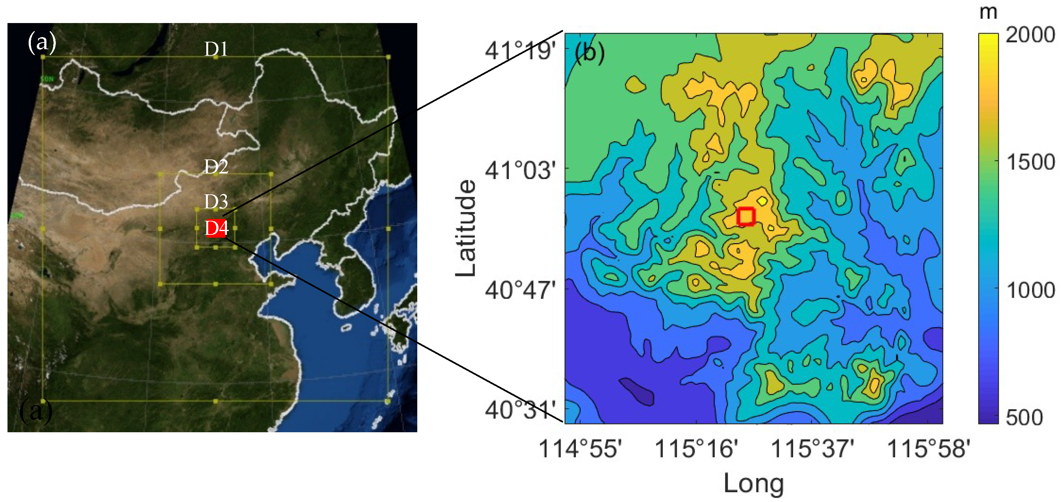 Energies 12 02549 g001