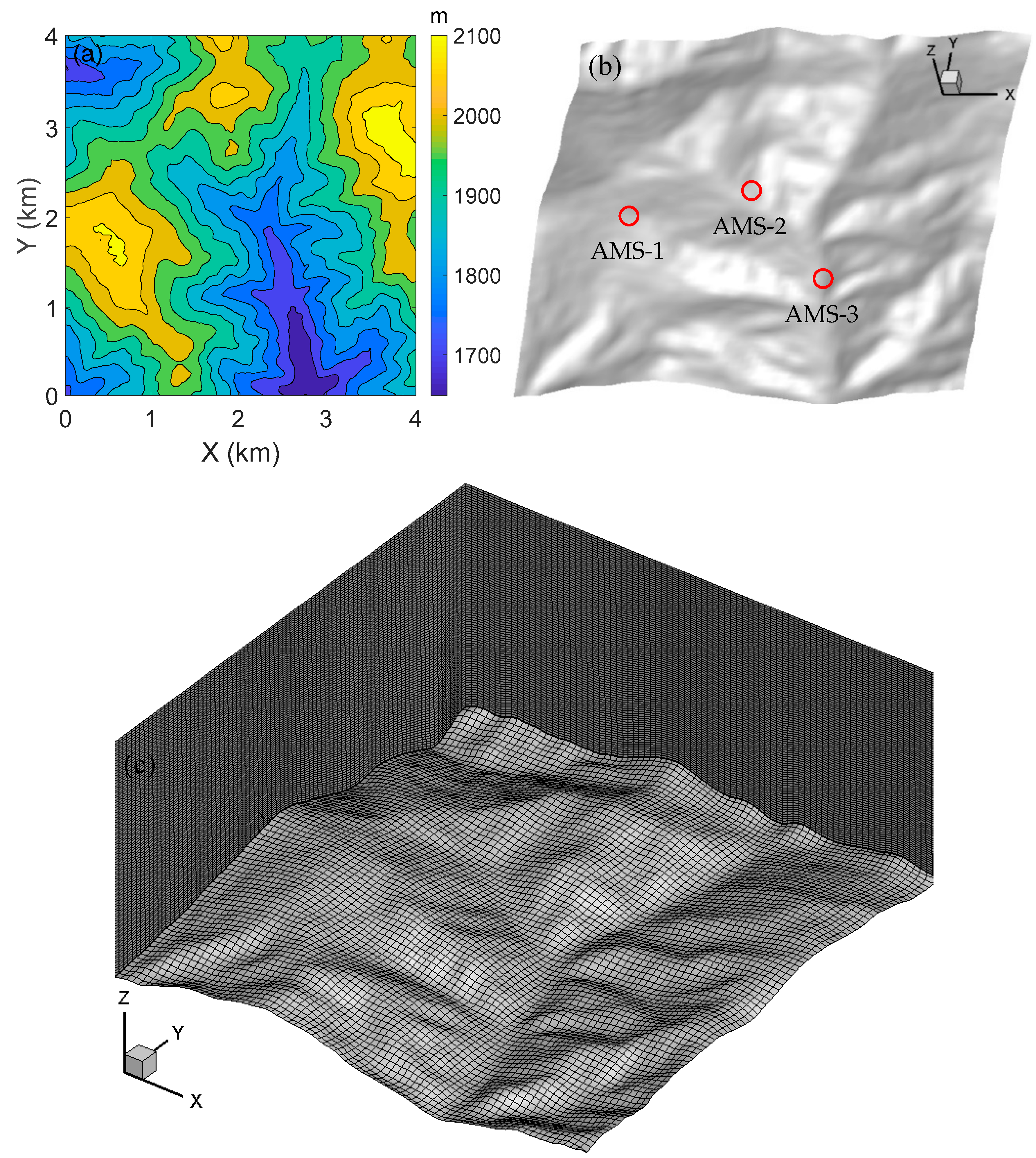 Energies 12 02549 g002